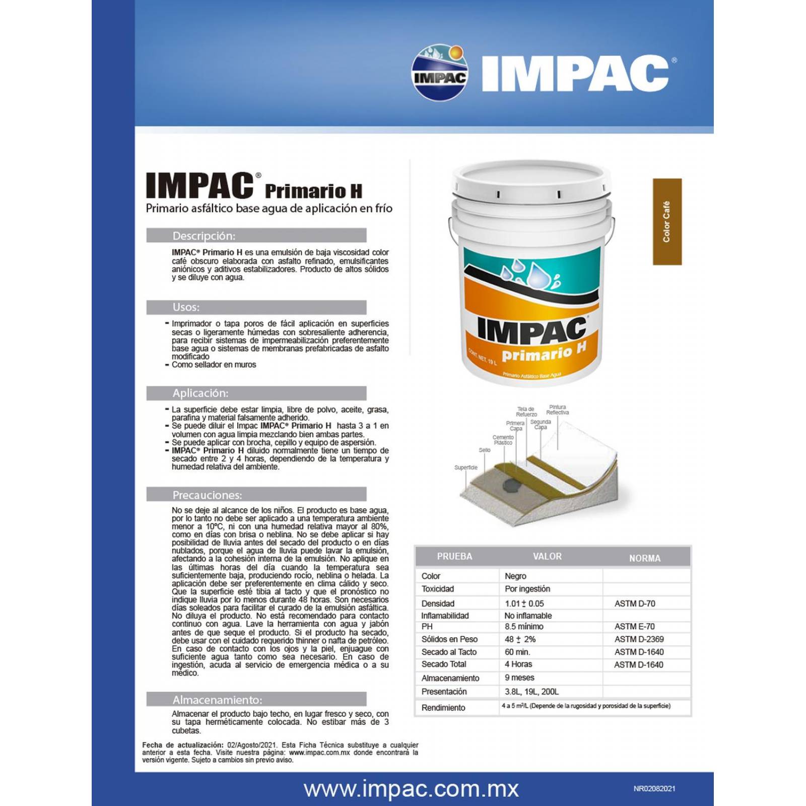 IMPAC Primario H 19 Lts / 1 Cubeta Primario Asfáltico 