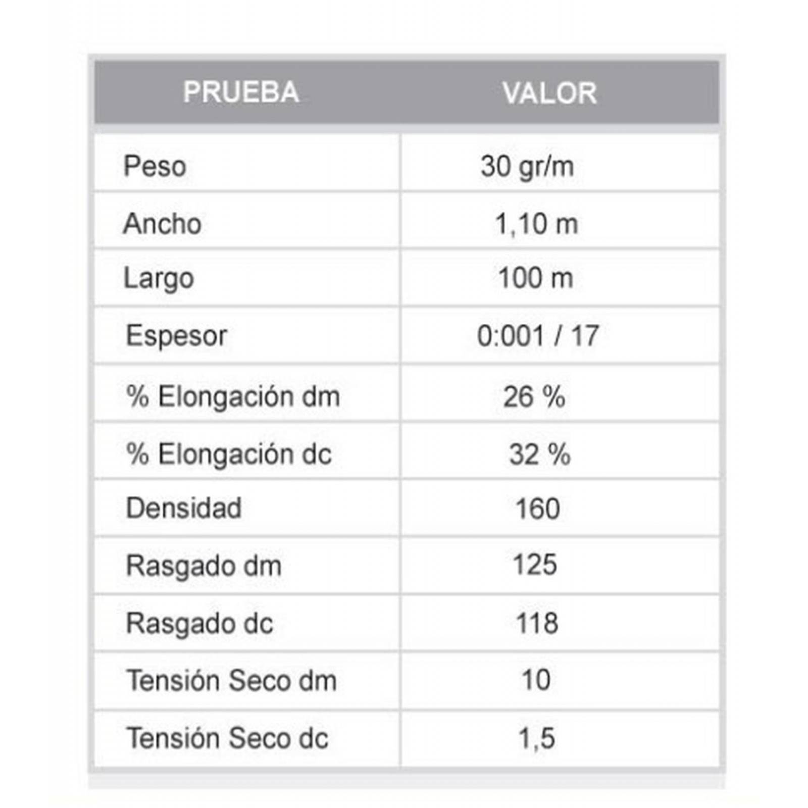 IMPAC Refuerzo Sencillo10 Tela Refuerzo Poliester ( 5 Pack) 
