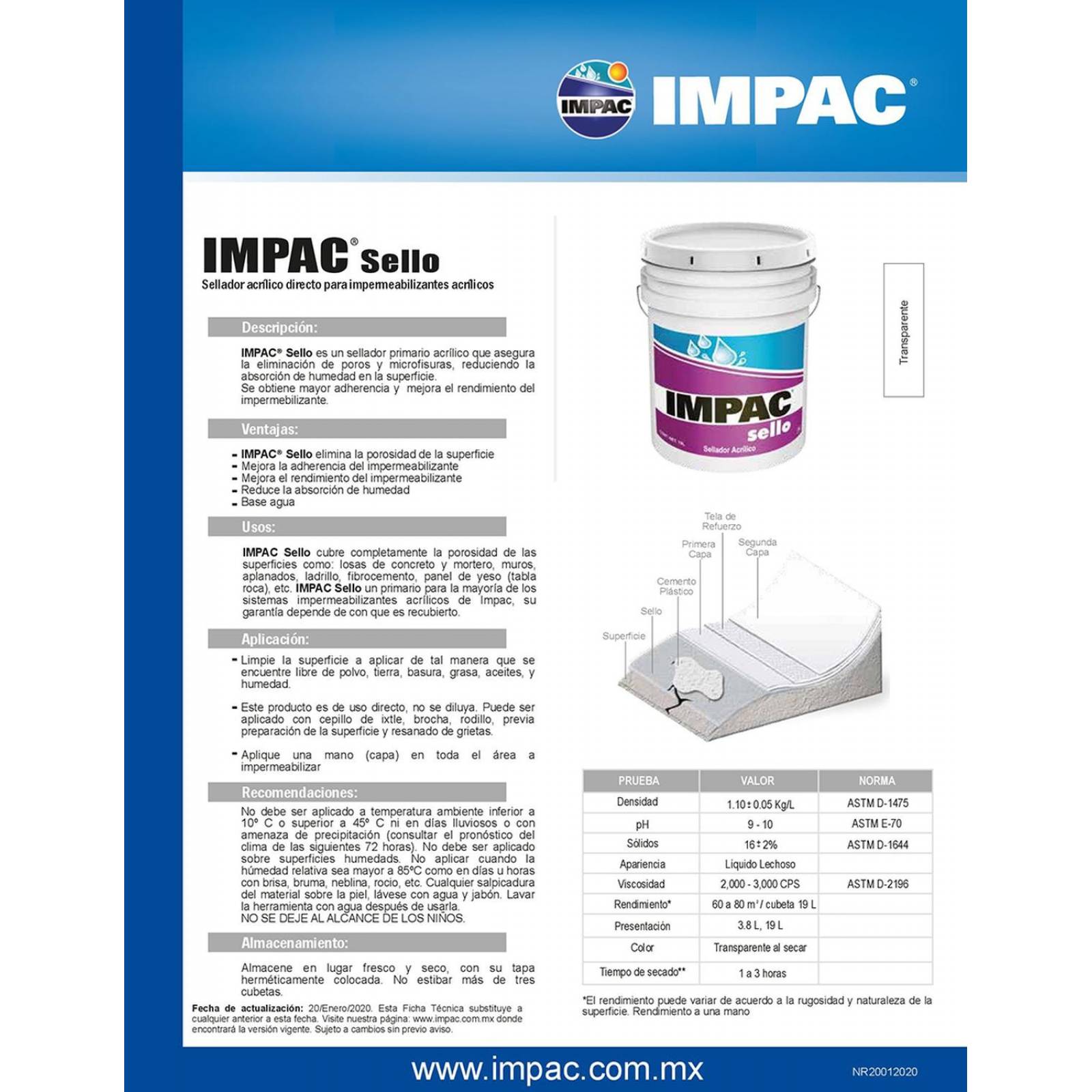 IMPAC Sello Sellador Acrílico 3.8 Lts / 2 Pack