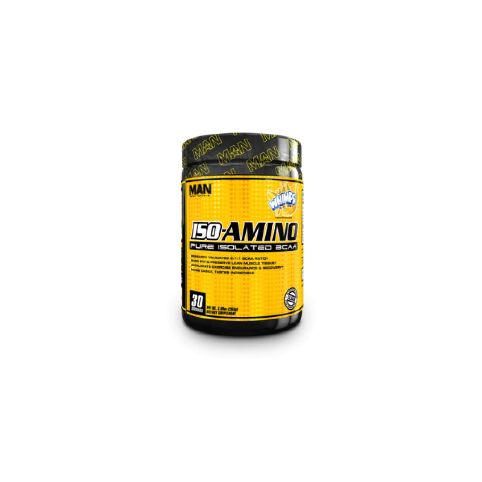 iso amino