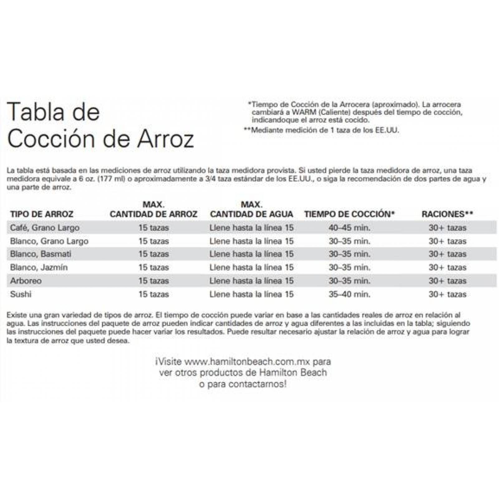 Arrocera Hamilton Beach 37550 30 Tazas Gran Capacidad