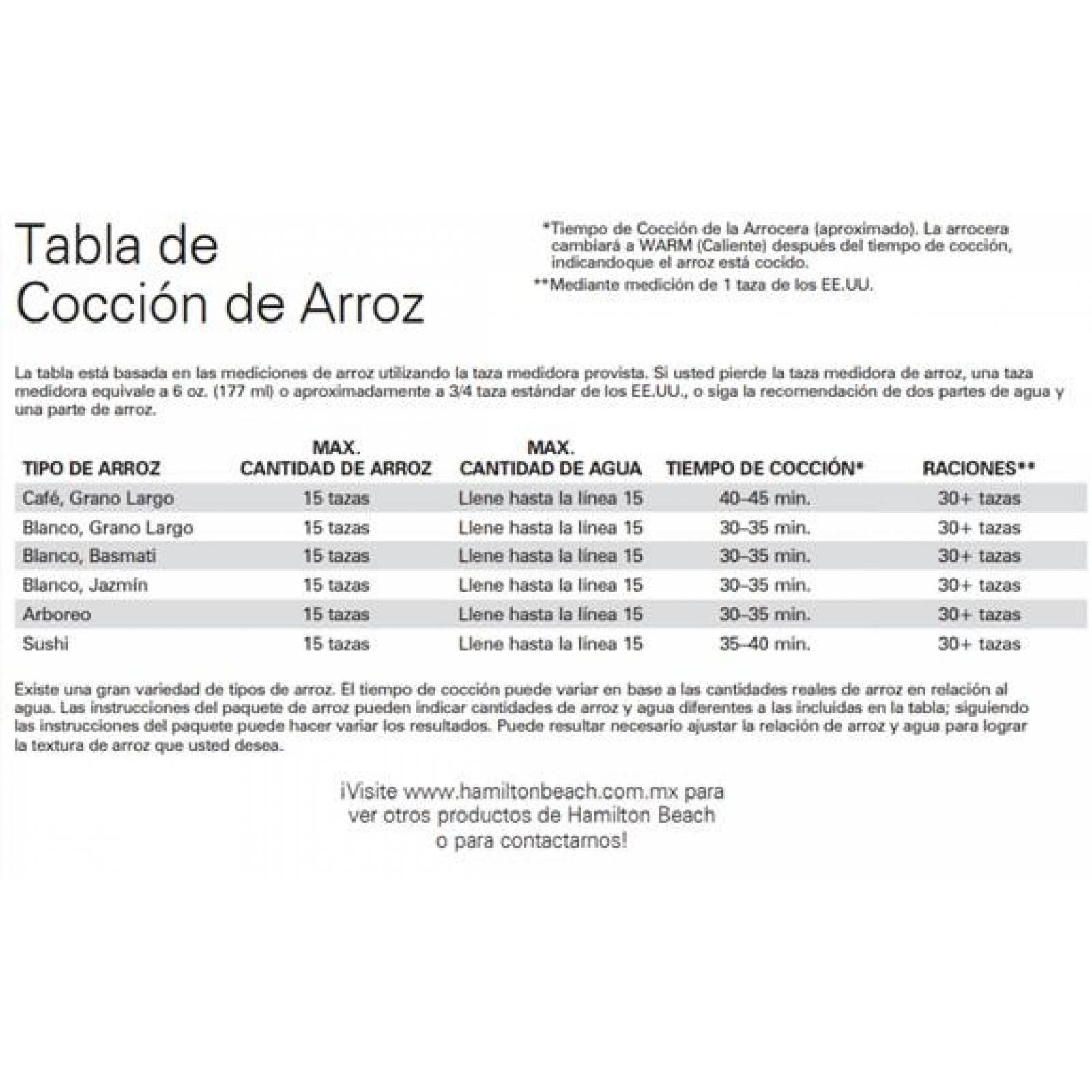 Arrocera Hamilton Beach 37550 30 Tazas Gran Capacidad 