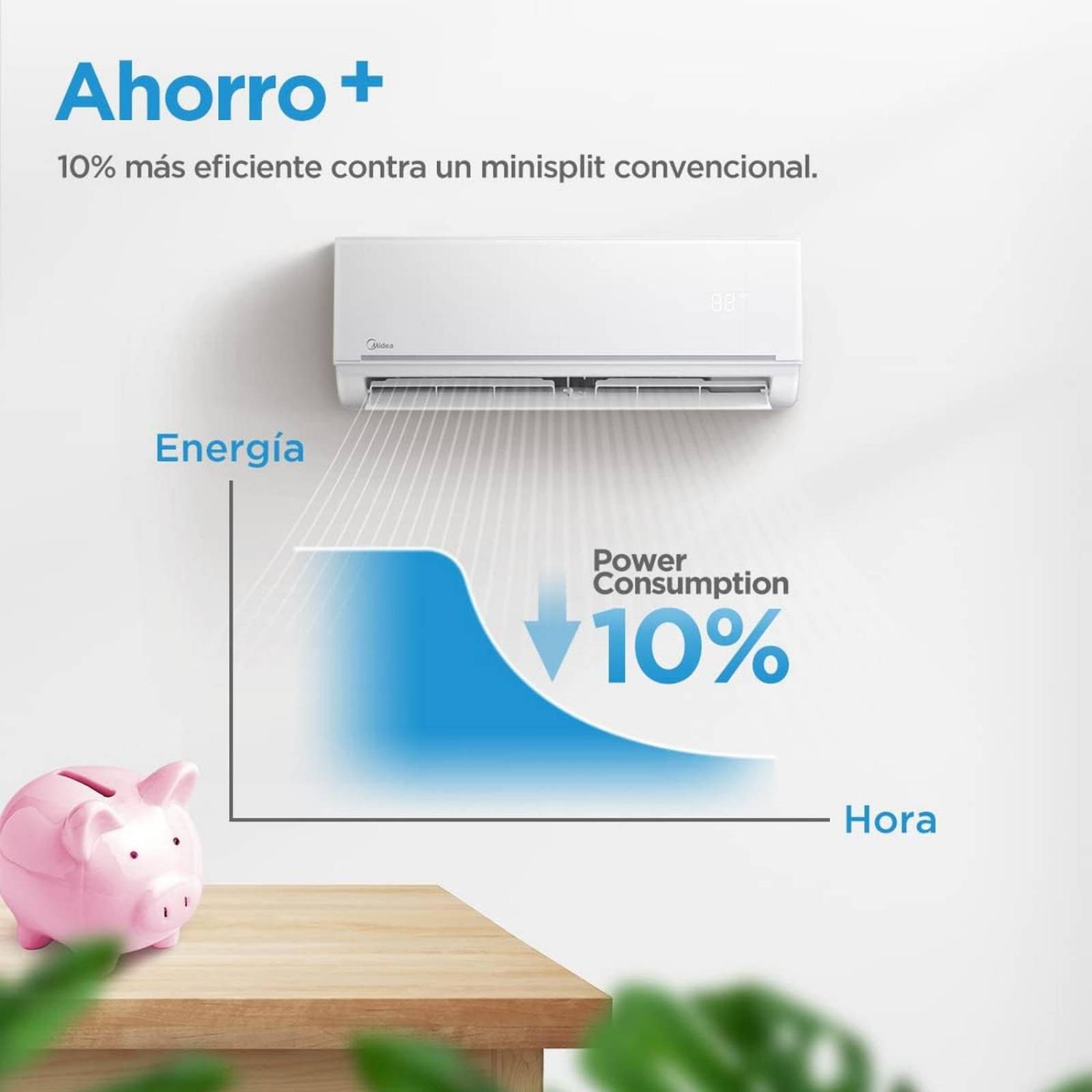 AIRE ACONDICIONADO MIDEA MAS12C1AGR 1 TON SOLO FRIO 110V 