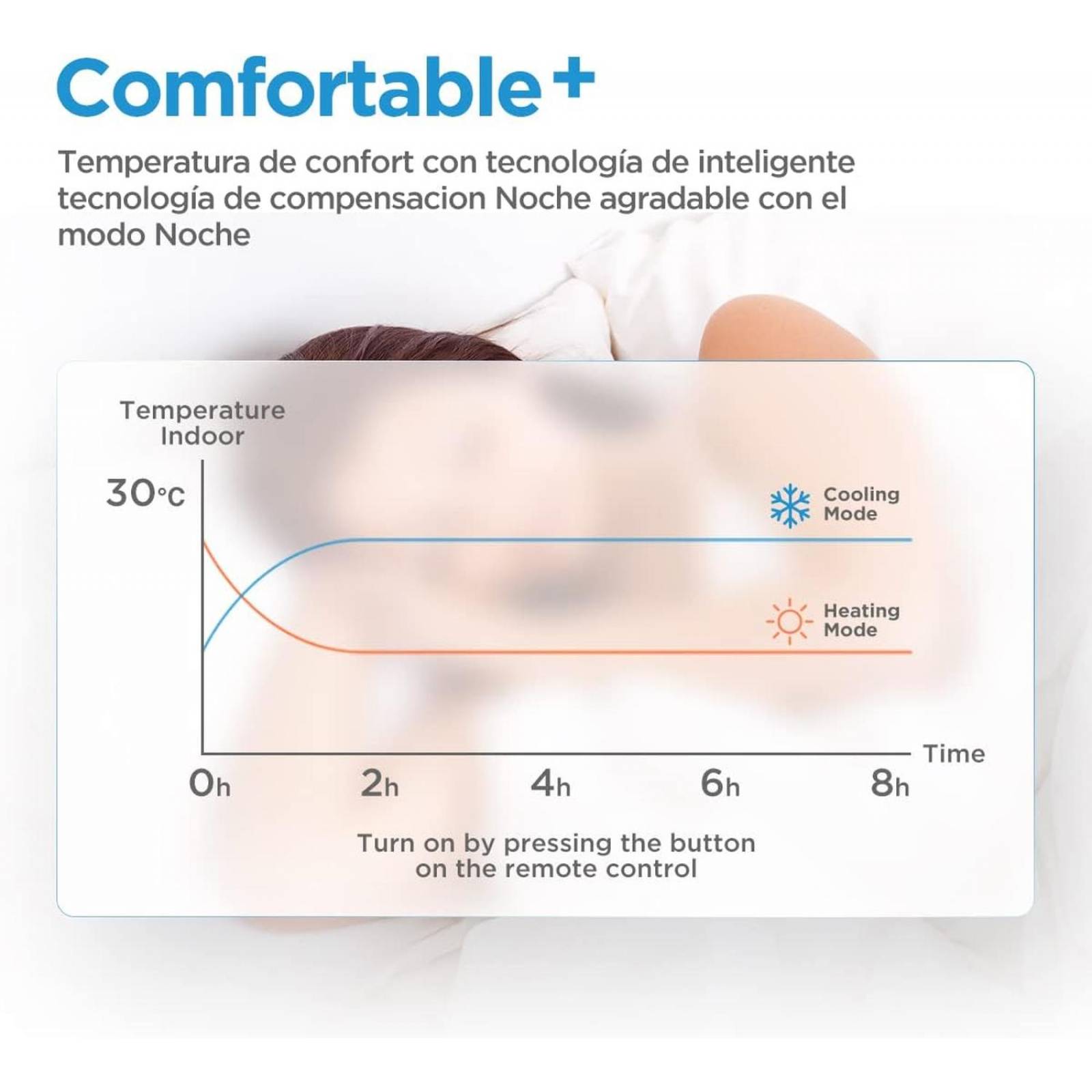 AIRE ACONDICIONADO MIDEA MAS12C1AGR 1 TON SOLO FRIO 110V 