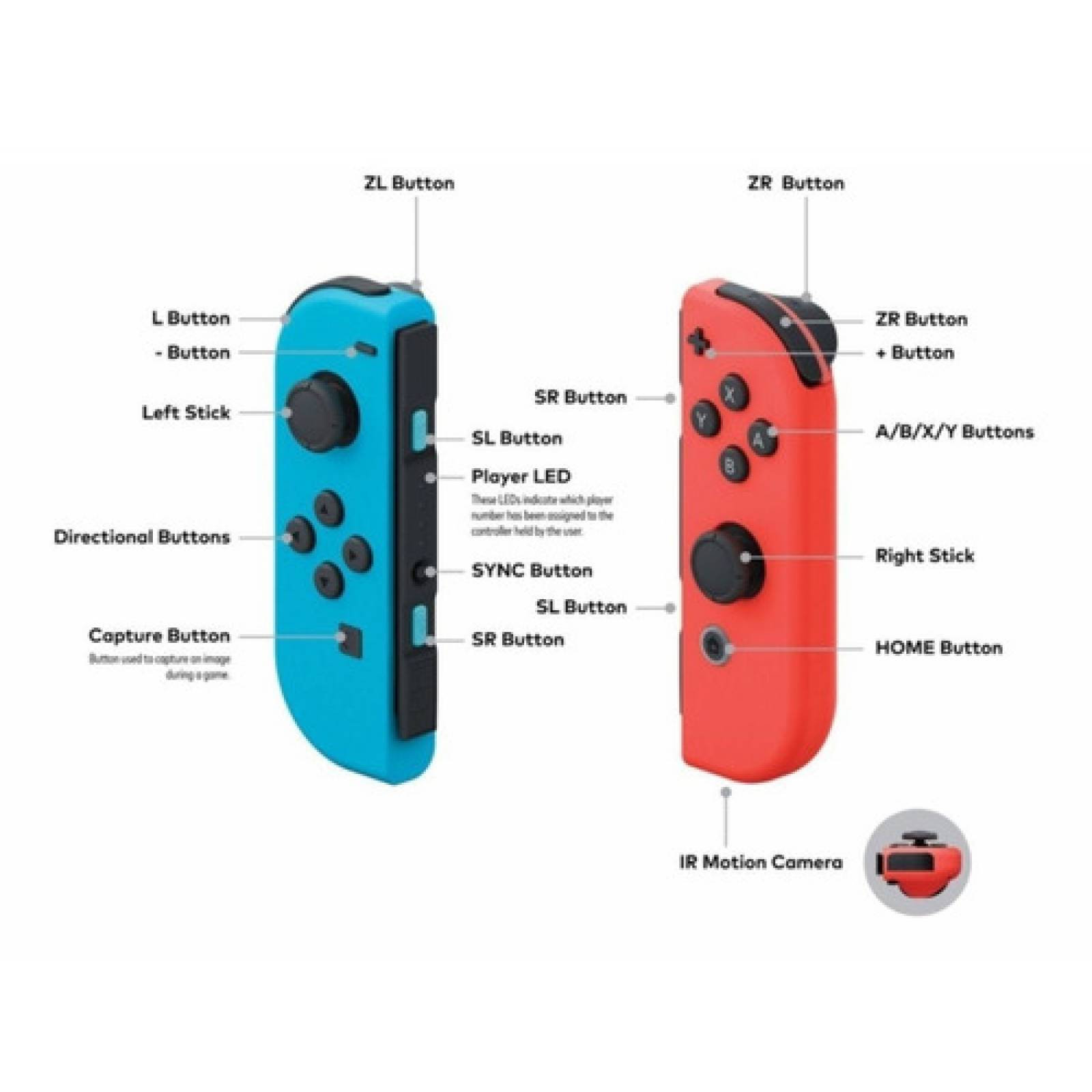 Set De Control Nintendo Switch Joy con Rojo Neón Y Azul Neón