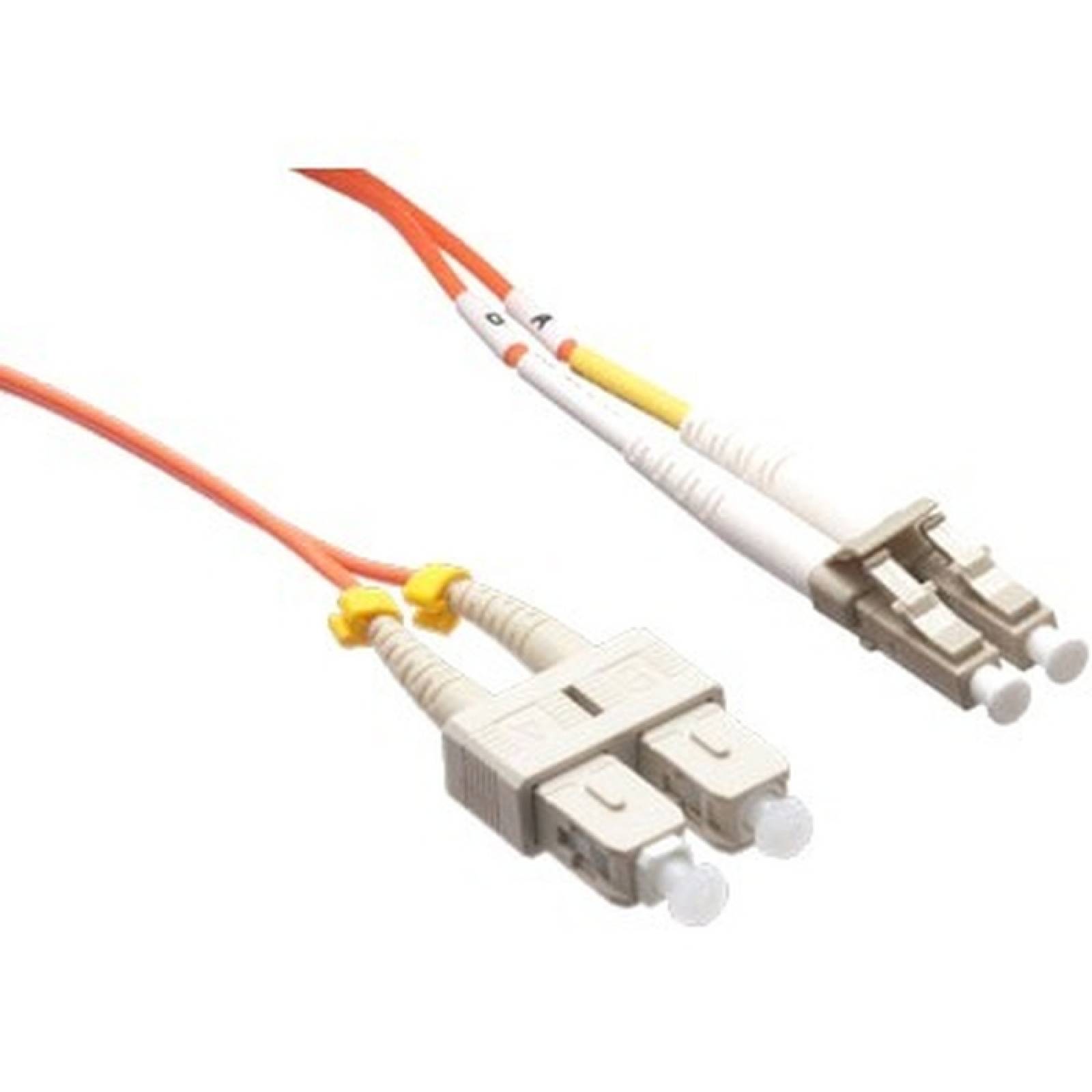 Cable De Red Dplex De Fibra Ptica Axiom