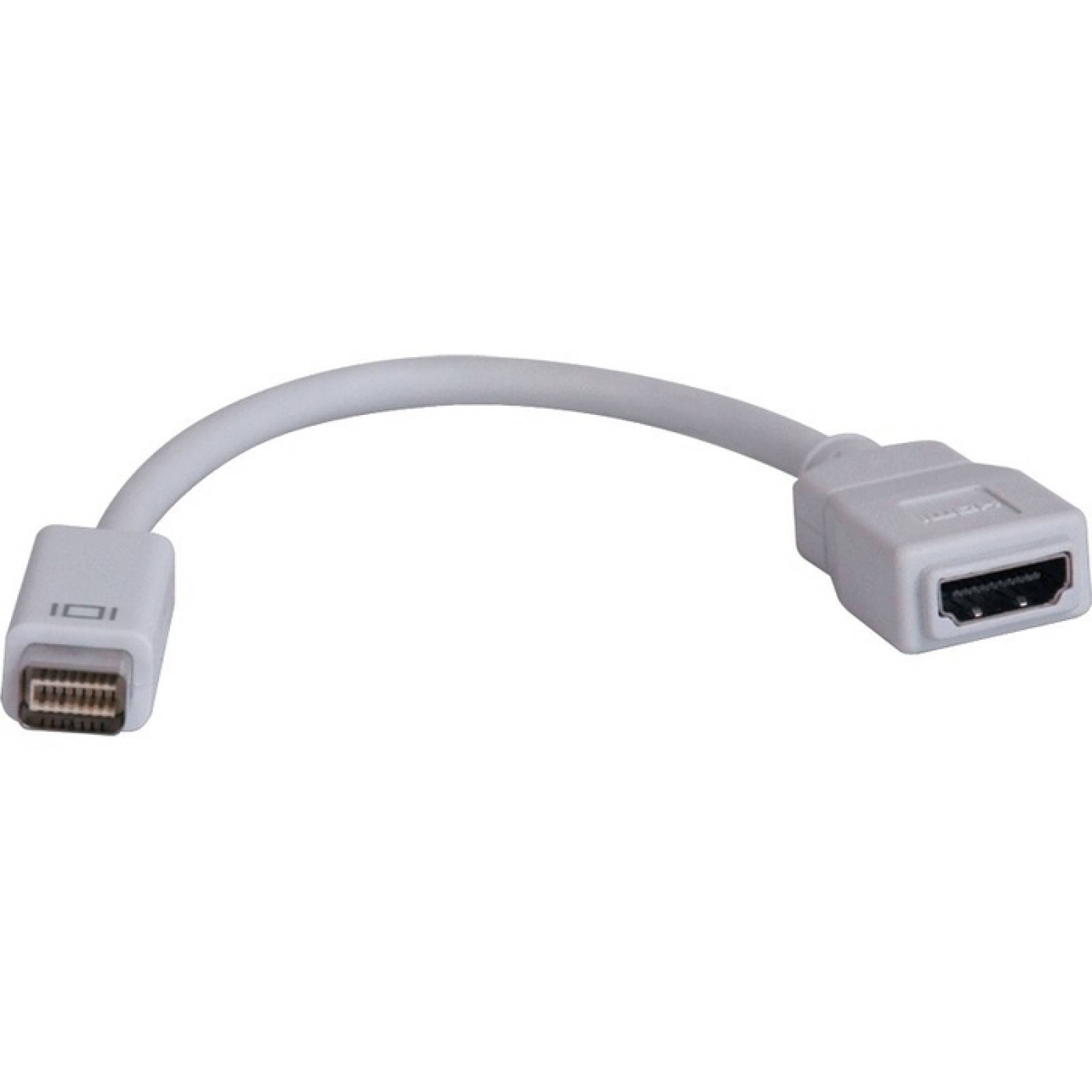 Tripp Lite Mini DVI a HDMI Adaptador Cable de video convertidor para Macbooks  iMacs M  F