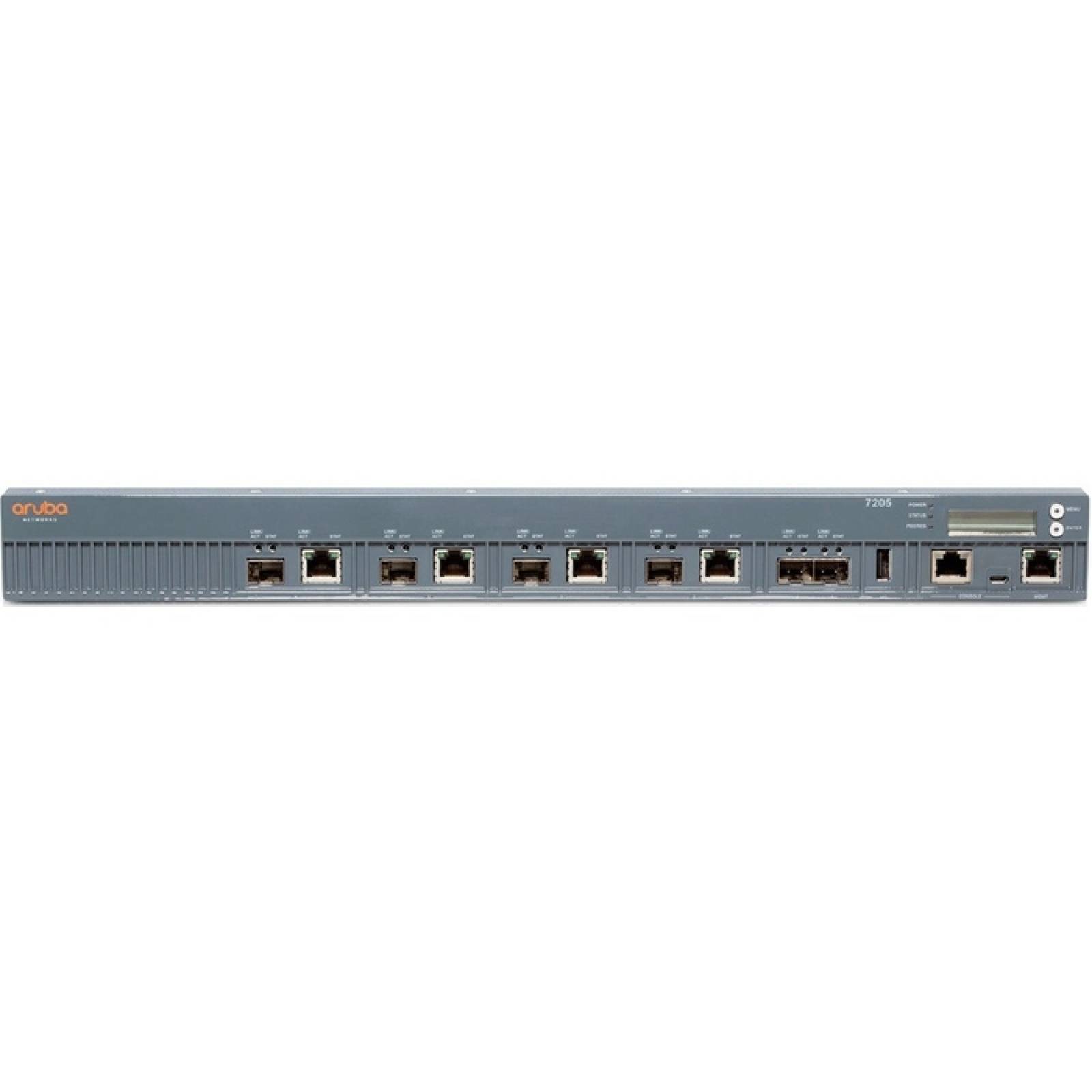 Controlador de LAN inalmbrica Aruba 7205