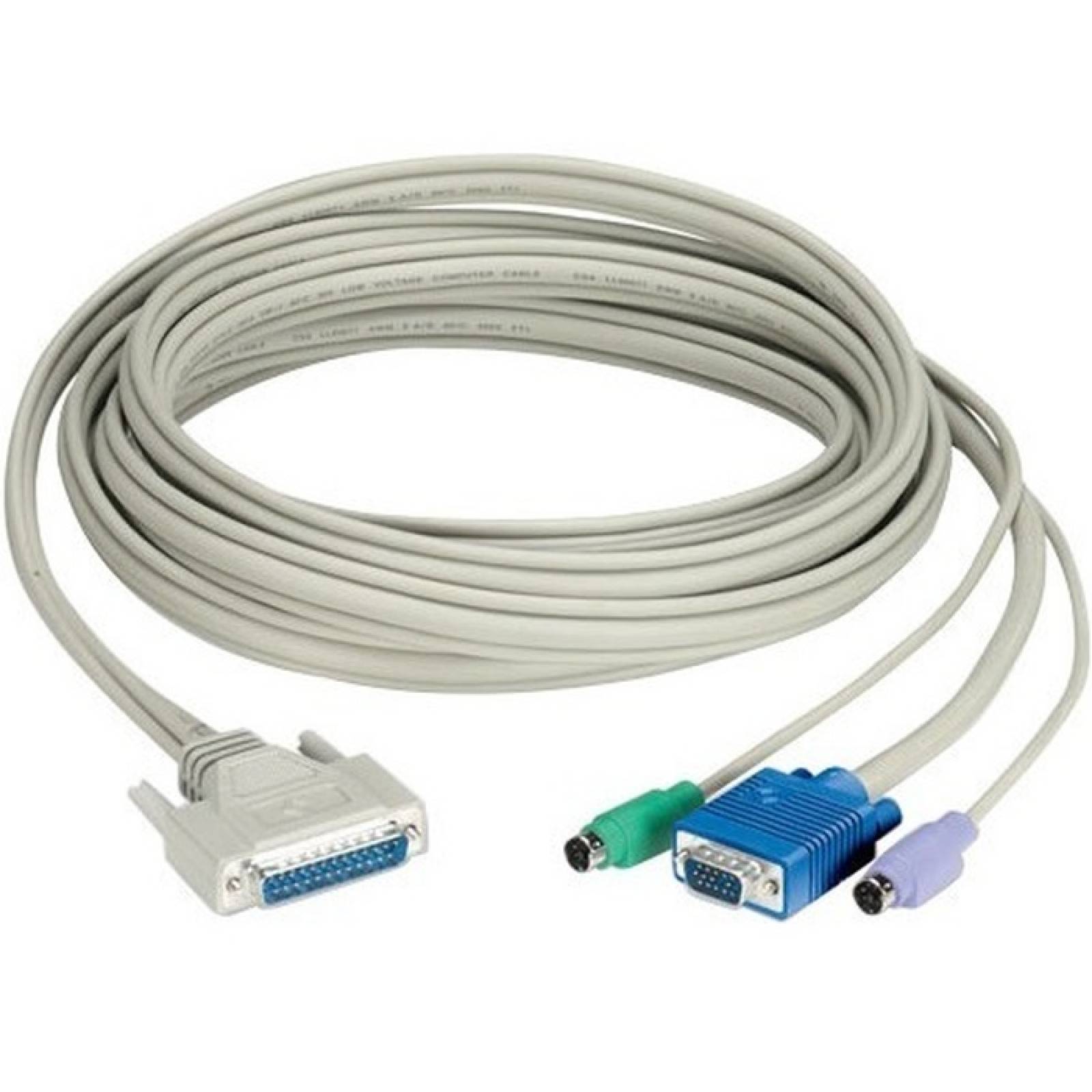 Cable KVM Black Box