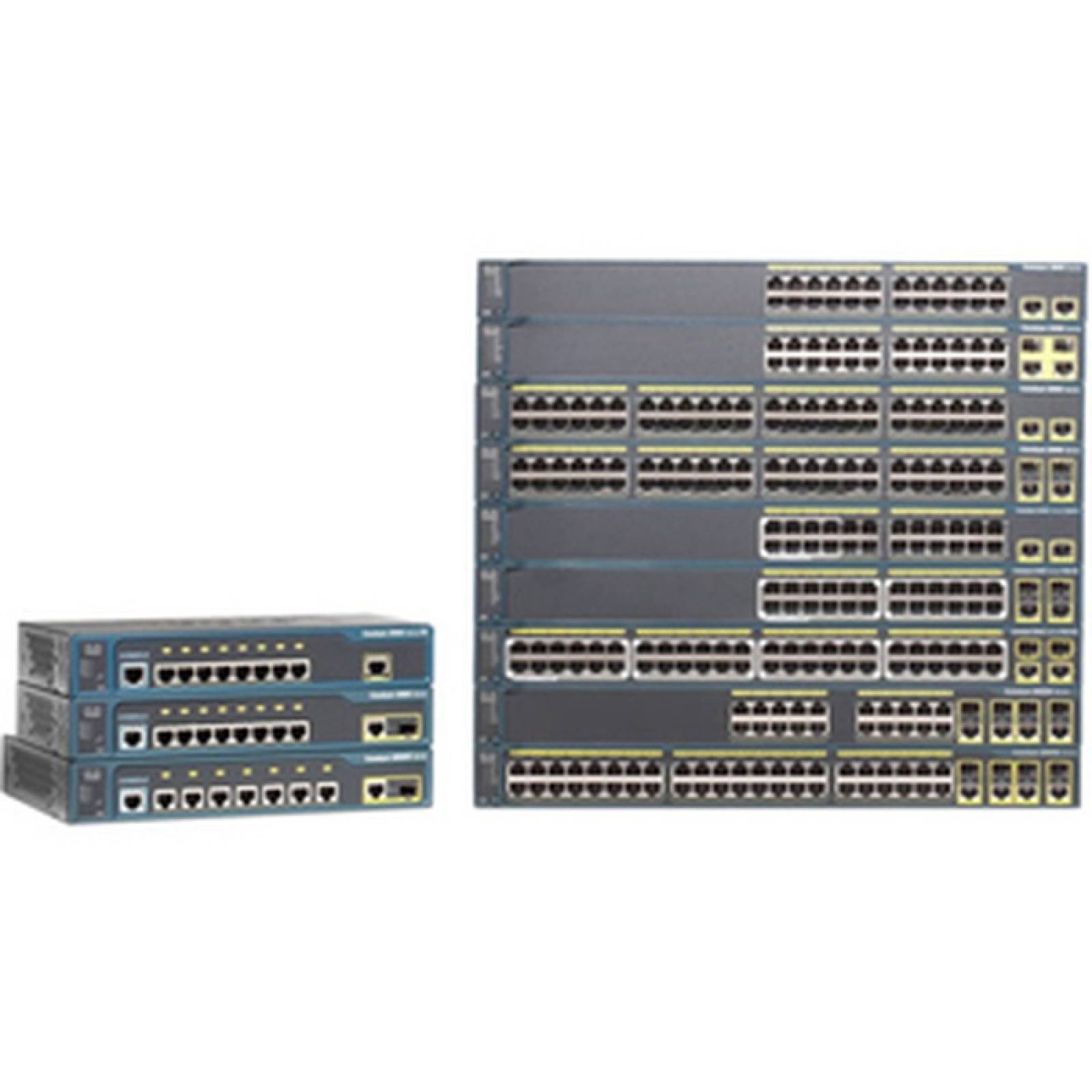 Cisco Catalyst C296048PST Fast Ethernet Switch