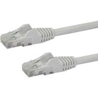 Startechcom Cable De Conexin Cat6 Blanco De 1 Pie Con Conectores Rj45 Sin Cable Cable Ethernet Corto Cable Utp Cat