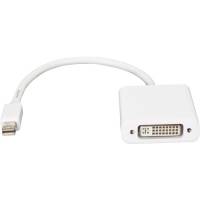 Adaptador De Cable De Video Qvs Mdpdmf