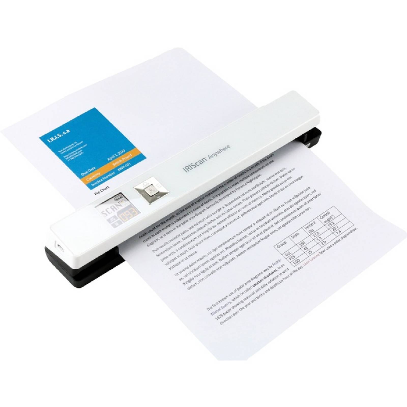 IRIS IRIScan Anywhere 5 Scanner con alimentacin de hojas 1200 ppp ptico