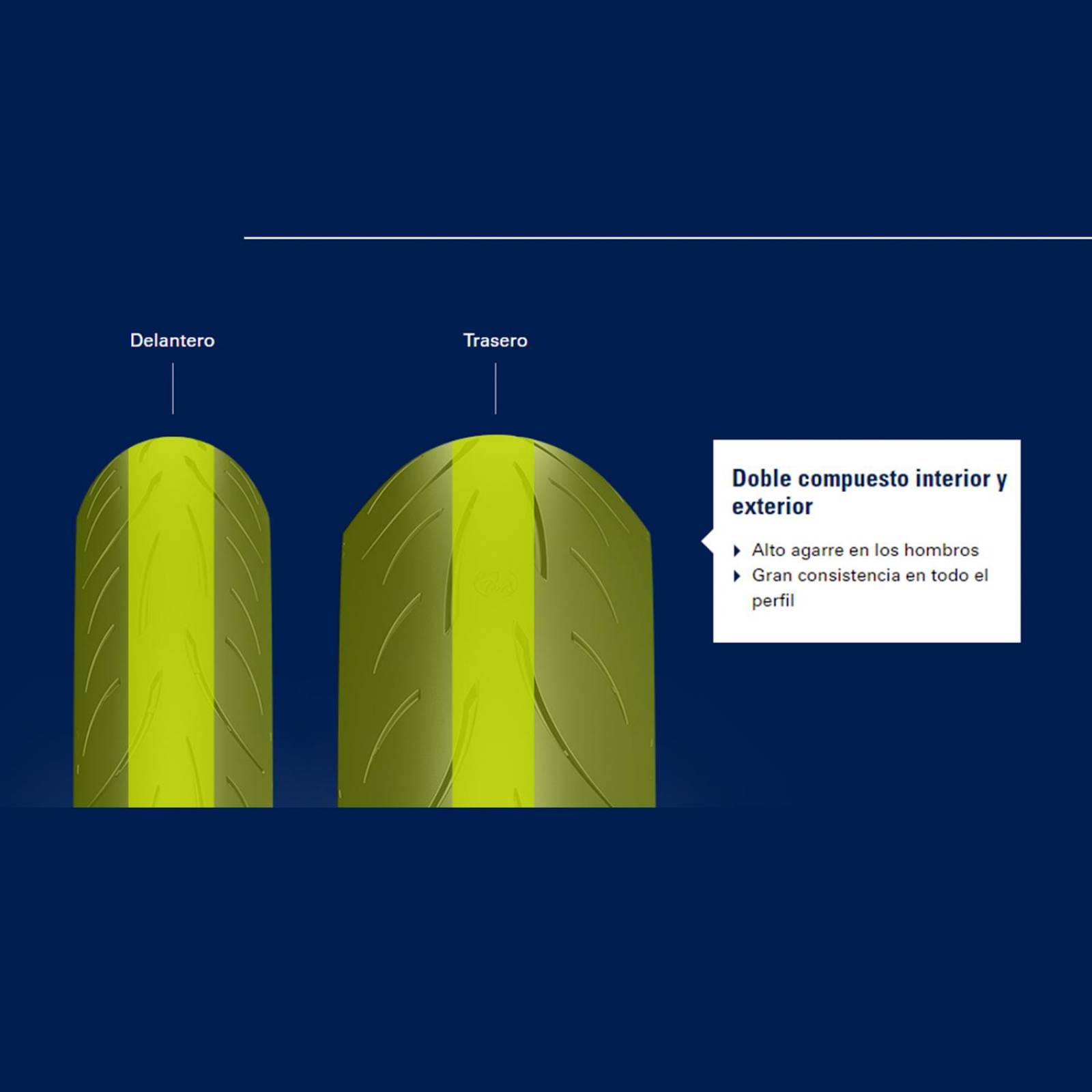 Llanta 140/70-R17 para moto tubeless 66H Sportec M9 Metzeler 