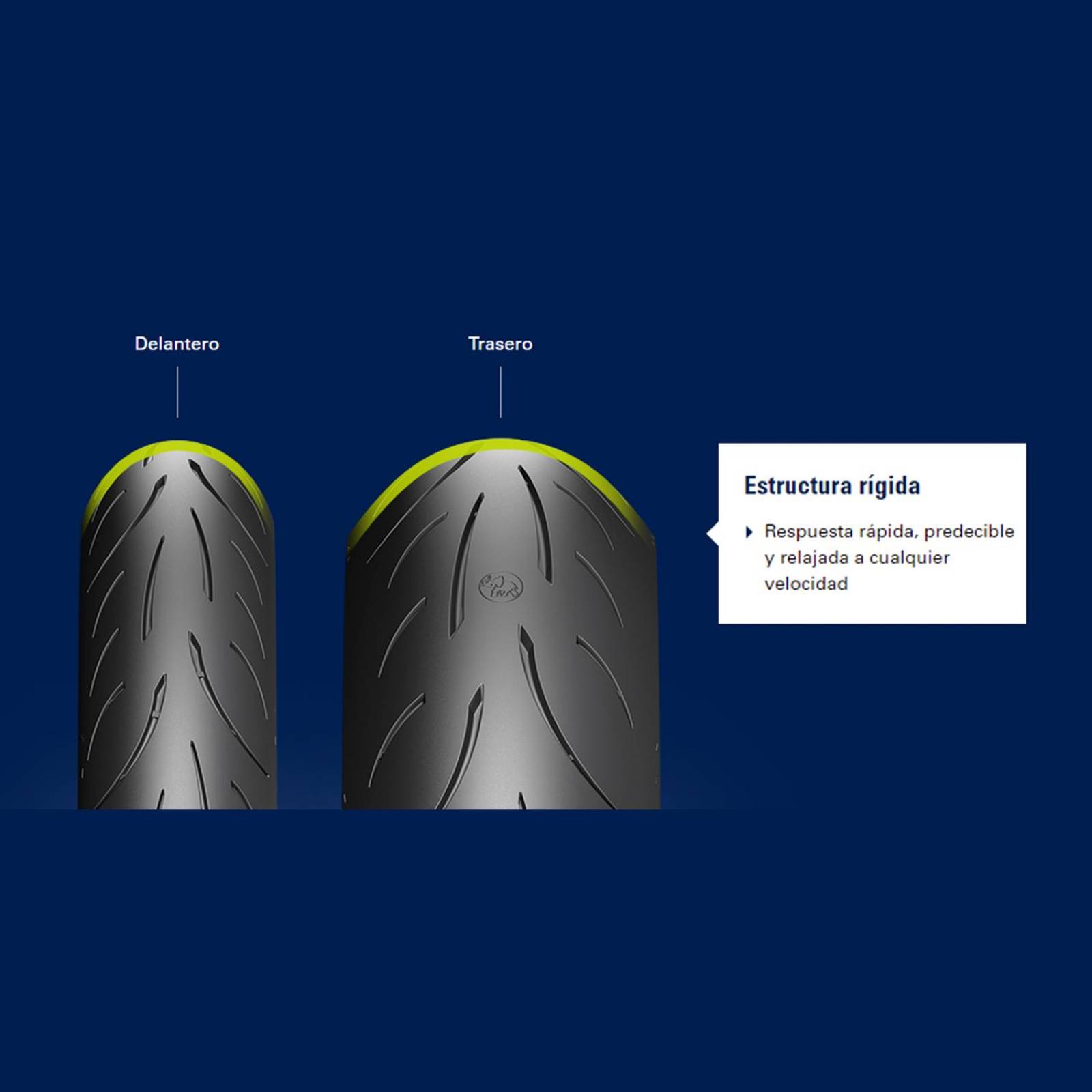 Set Llantas para moto 110/70-17 150/60-17 Sportec Metzeler