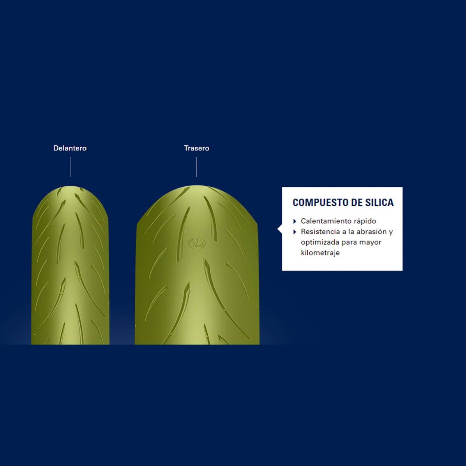 Set Llantas para moto 110/70-17 150/60-17 Sportec Metzeler