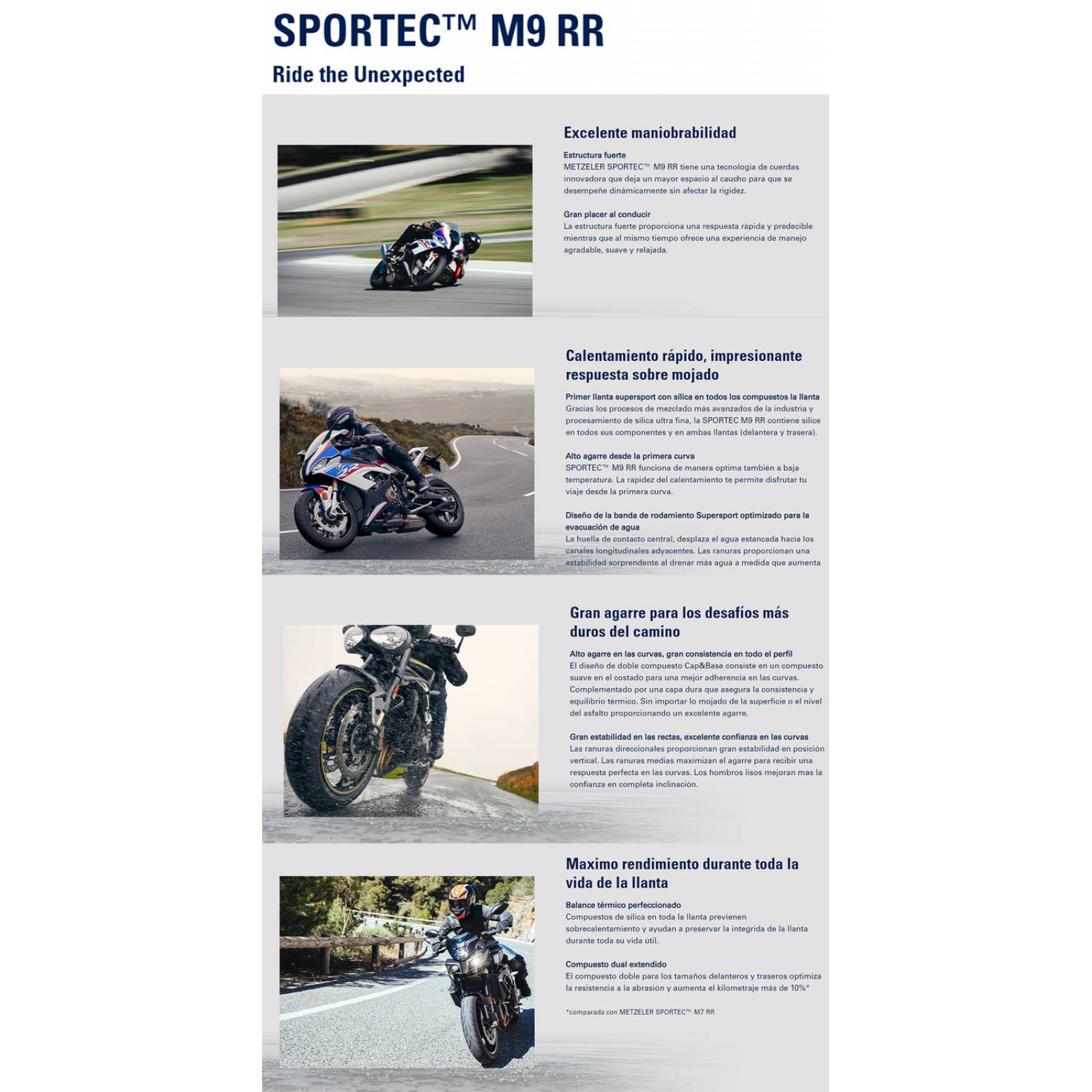 Set Llantas para moto 110/70-17 150/60-17 Sportec Metzeler