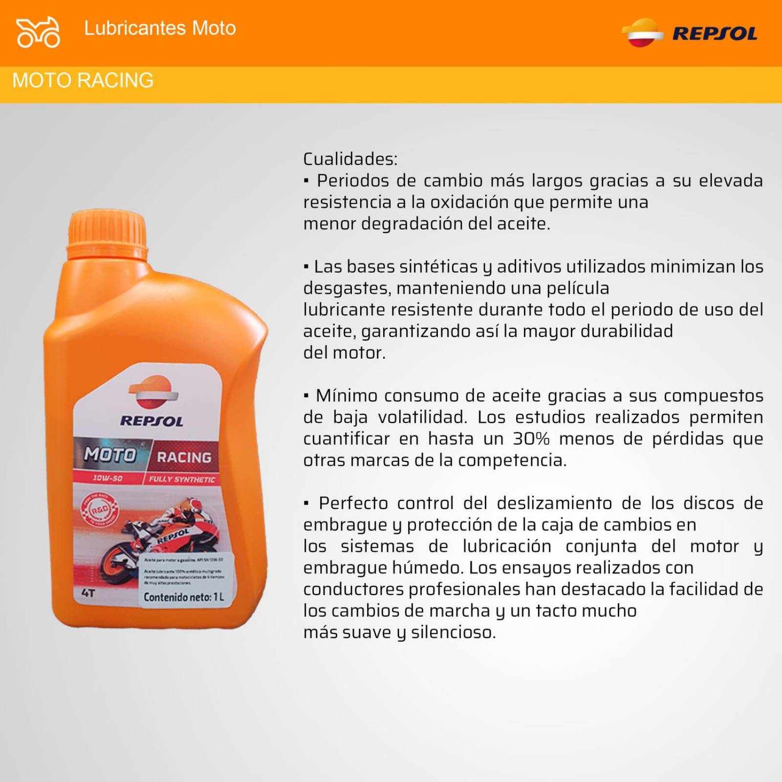 Caja Aceite para moto 4T 10w50 sintetico 12pz racing Repsol 