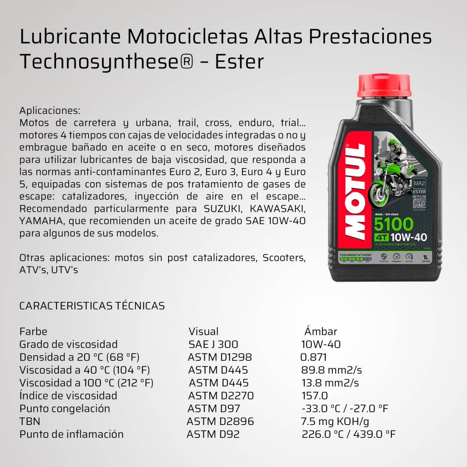 Caja Aceite para moto 4T 10w40 semisintetico 12pz 5100 Motul 