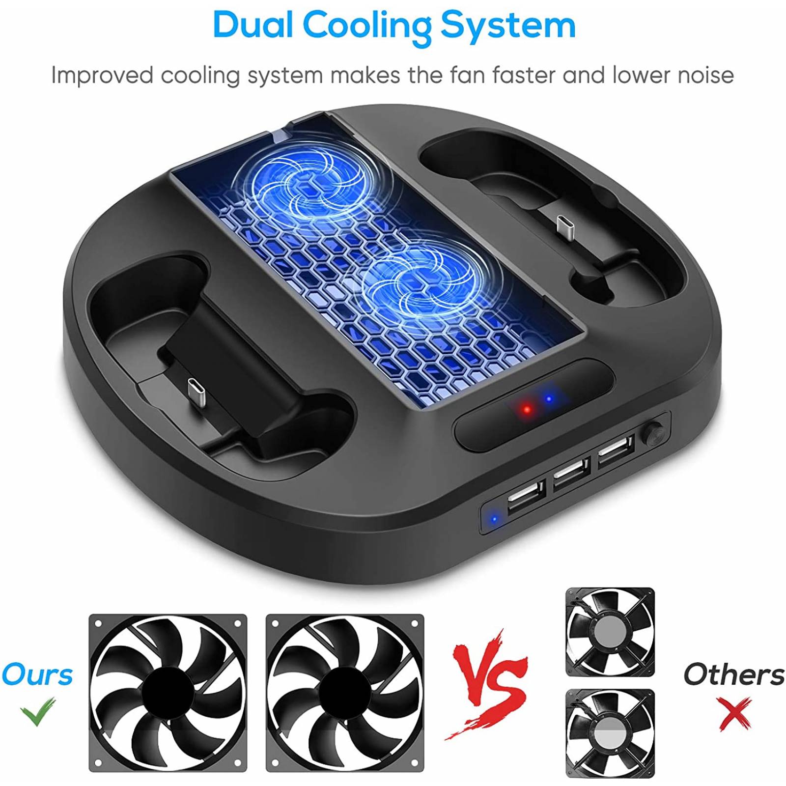 Soporte Vertical con Ventilador, Estacion de carga MENEEA con 3 Puertos Usb - Xbox Series S