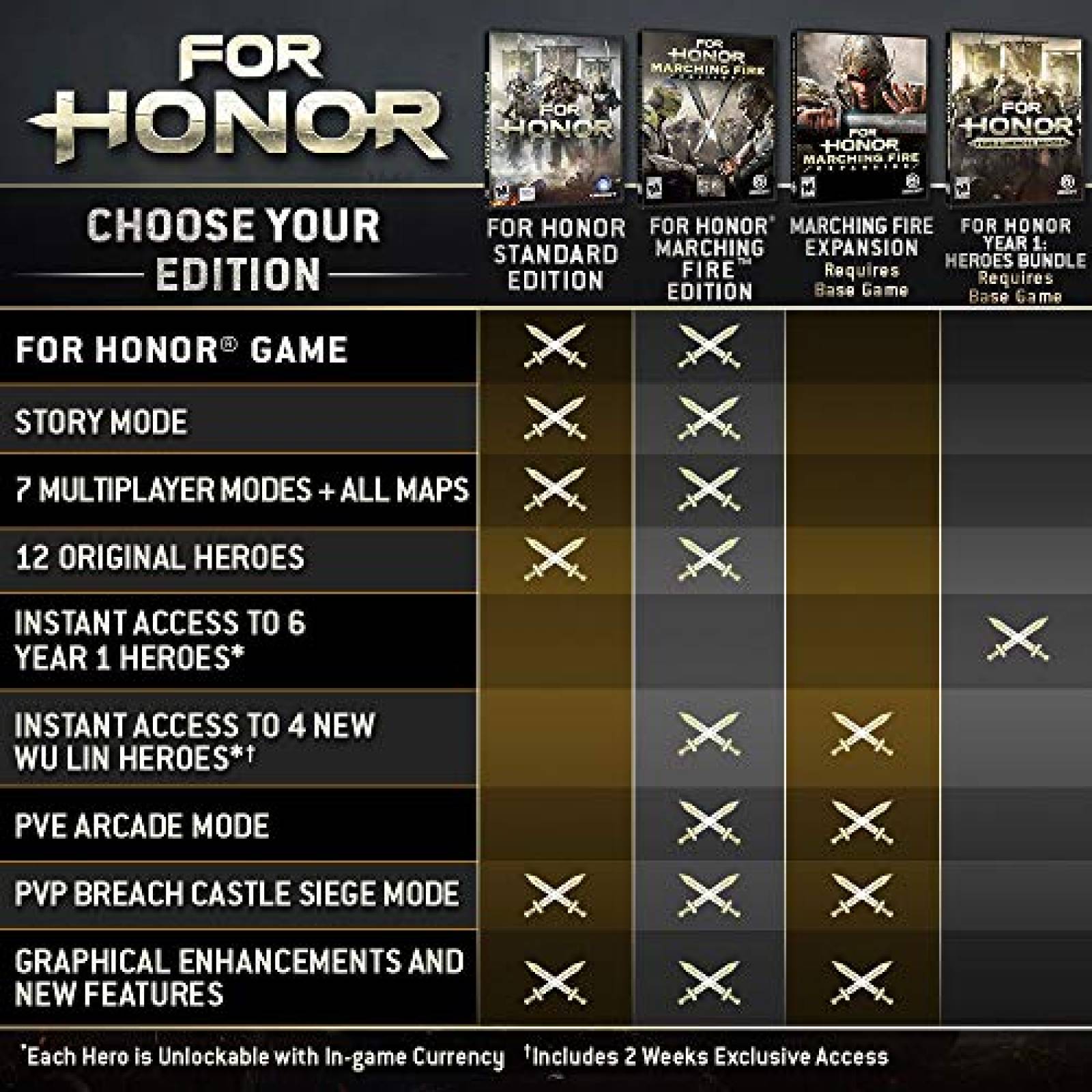 for Honor Marching Fire Edition - Xbox One