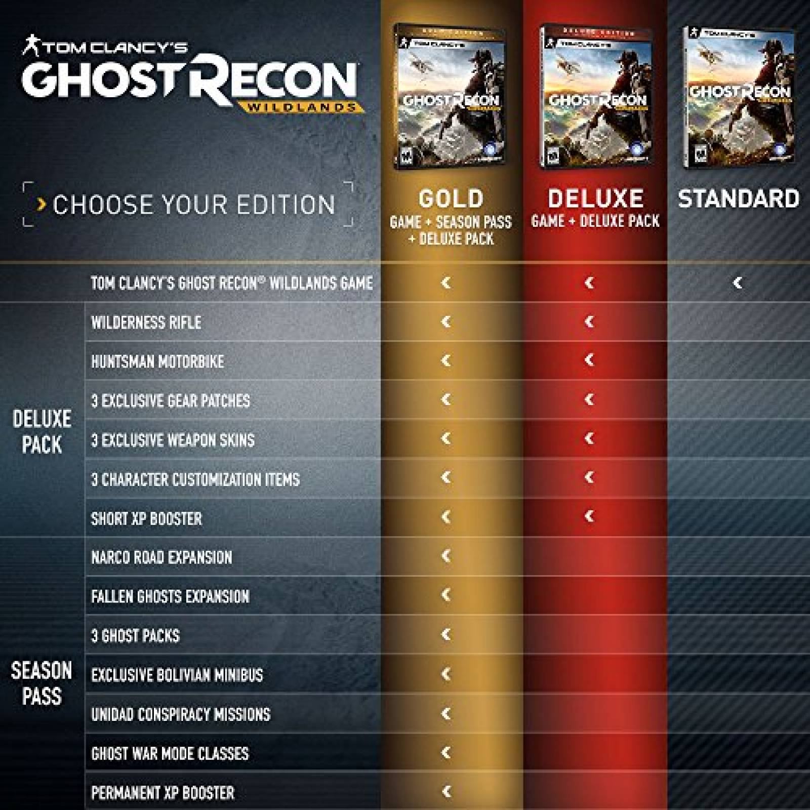 Tom Clancy's Ghost Recon: Wildlands - Xbox One