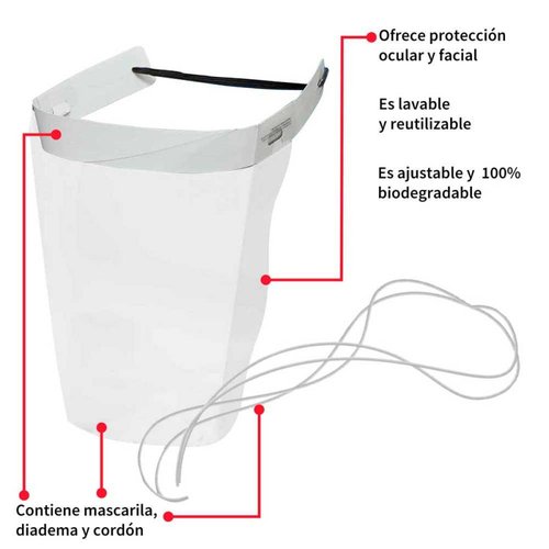 Mascarilla Careta Protectora Facial Plástico Reutilizable 
