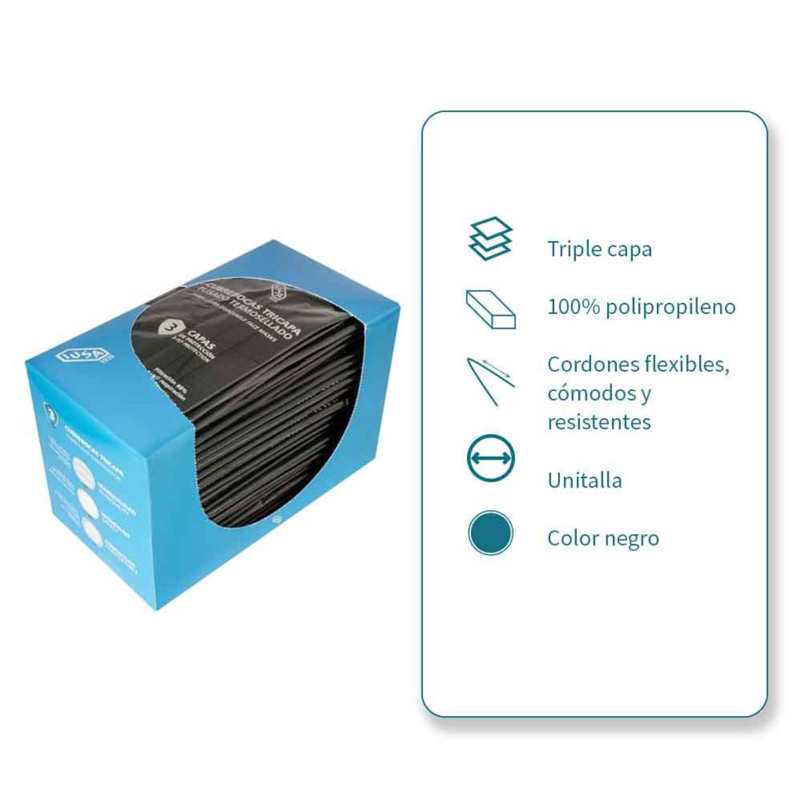 Caja 50 pzas Cubrebocas IUSA, tricapa, Plisado y termosellado Negro 