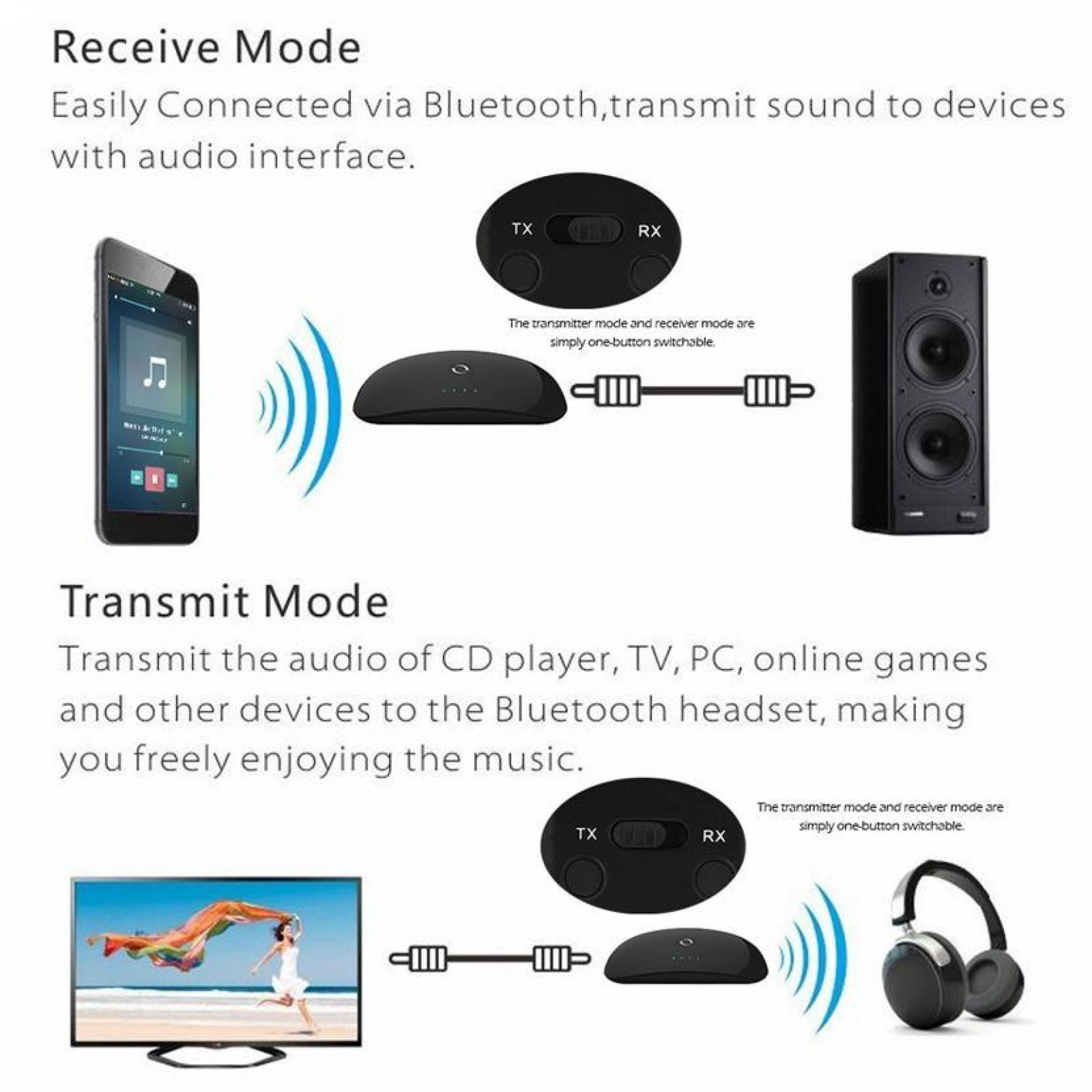 Receptor y Transmisor Bluetooth ZF37 5 Horas de Música 