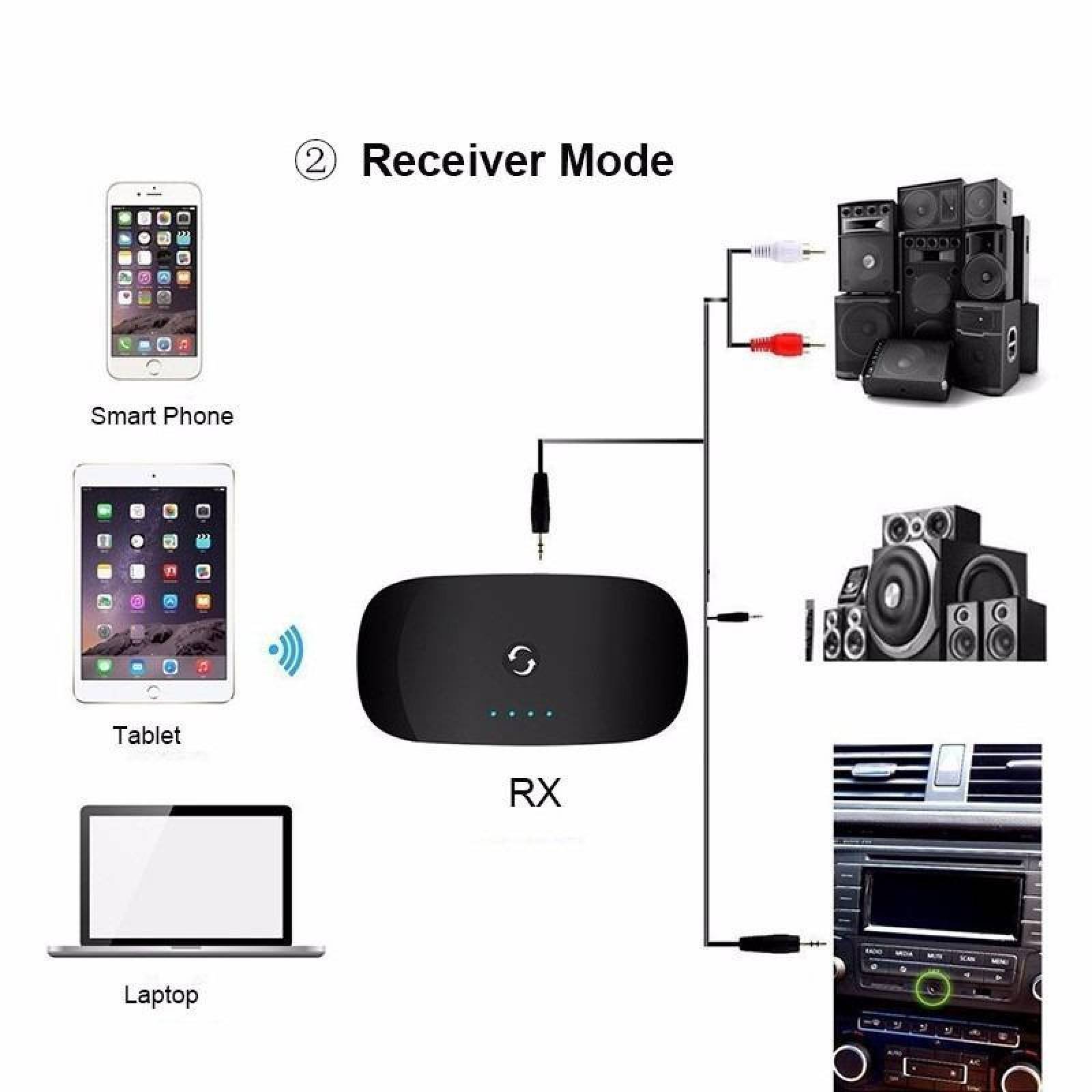 Receptor y Transmisor Bluetooth ZF37 5 Horas de Música 