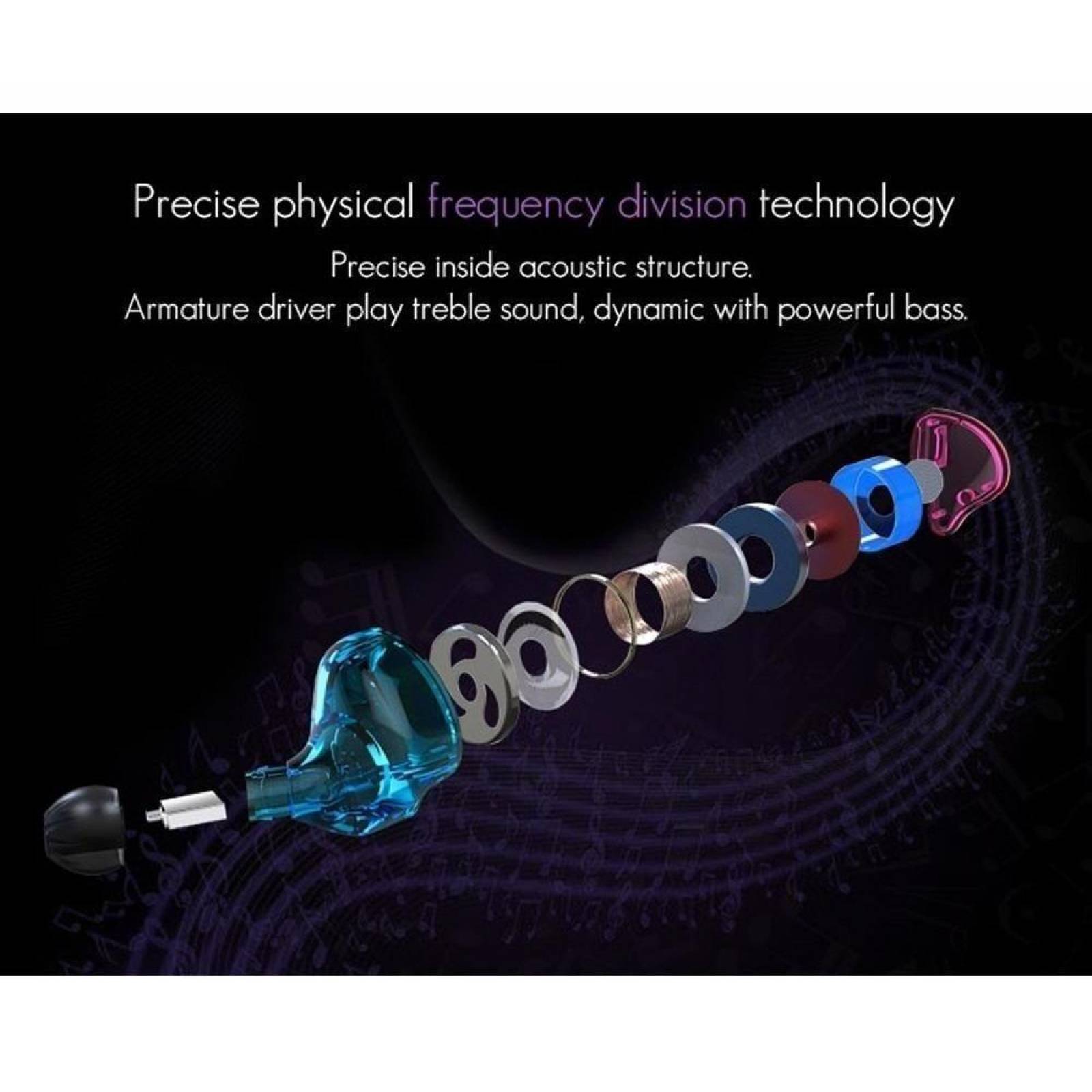 Audífonos Híbridos BINDEN KZ ZST Pro Dual Drivers Gamer Candy