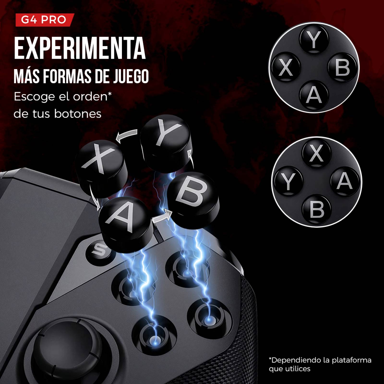 Control Gamer BINDEN G4 PRO Giroscopio Botón Turbo 