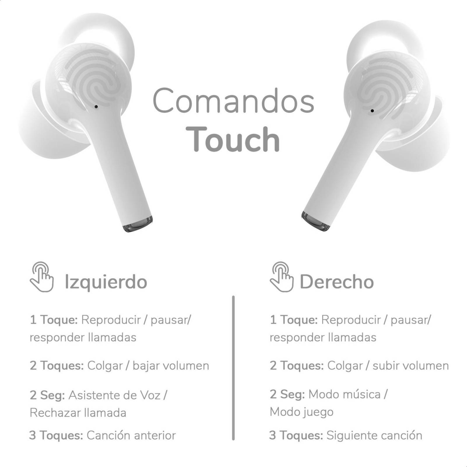 Audifonos inalambricos BINDEN One Pods con Tecnología BNC Blanco
