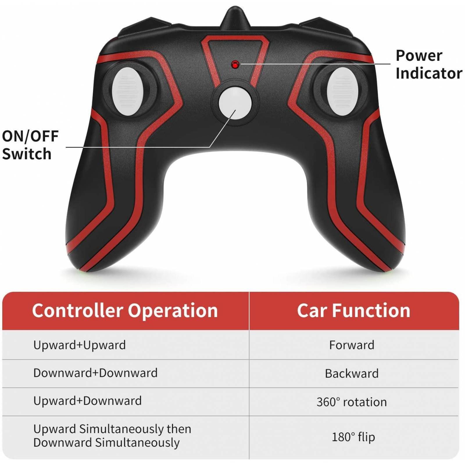 Carro Control Remoto Acrobacias 360 Grados 4x4,12km/h,1:28 - Rojo