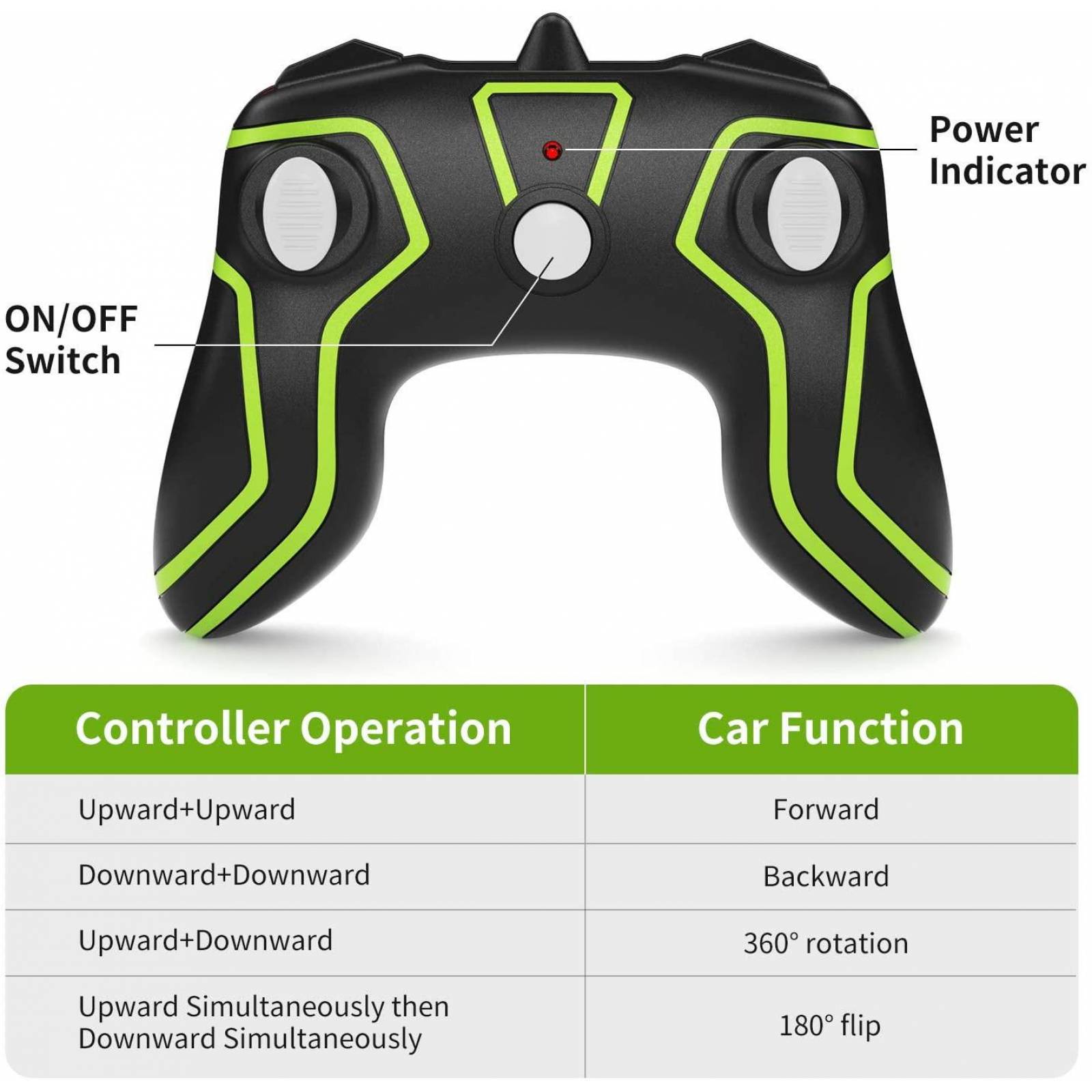 Carro Control Remoto Acrobacias 360 Grados 4x4,12km/h,1:28  - Verde