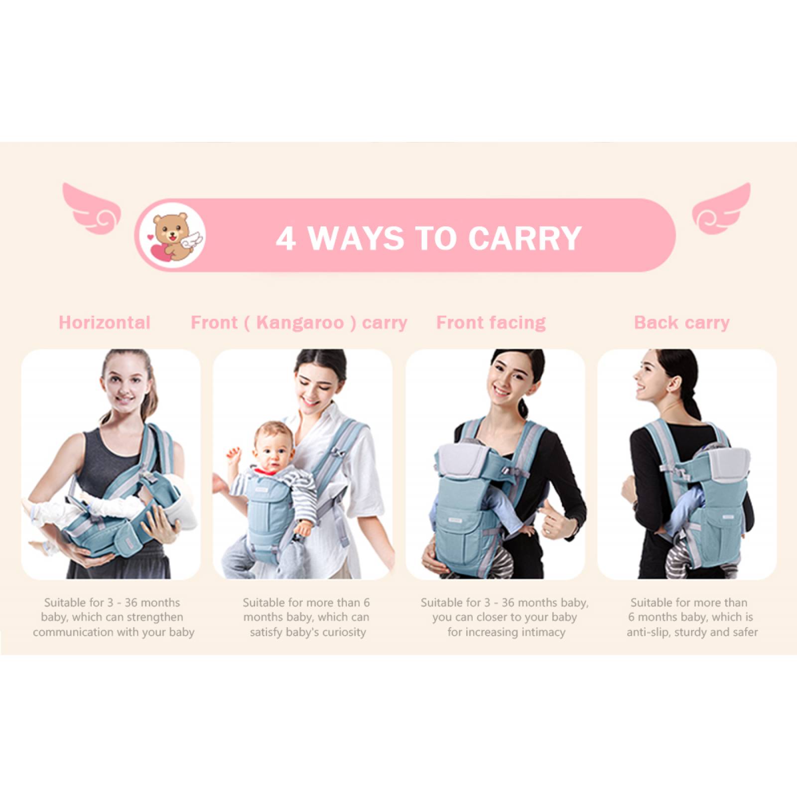 Cangurera Mochila Ergonómica 0-36 M 7 en 1  - Gris