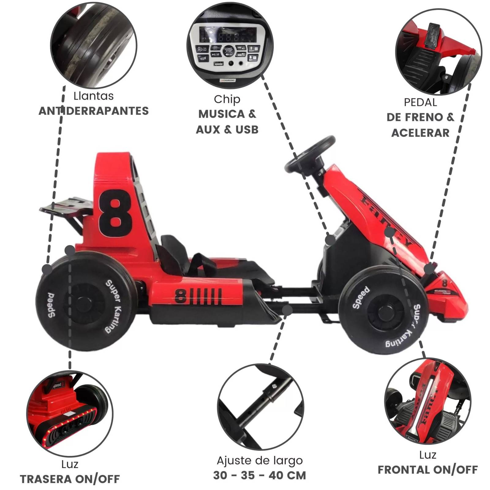 Go Kart Montable Electrico Control Remoto Rojo 8 Km/h 12V7  - Rojo.