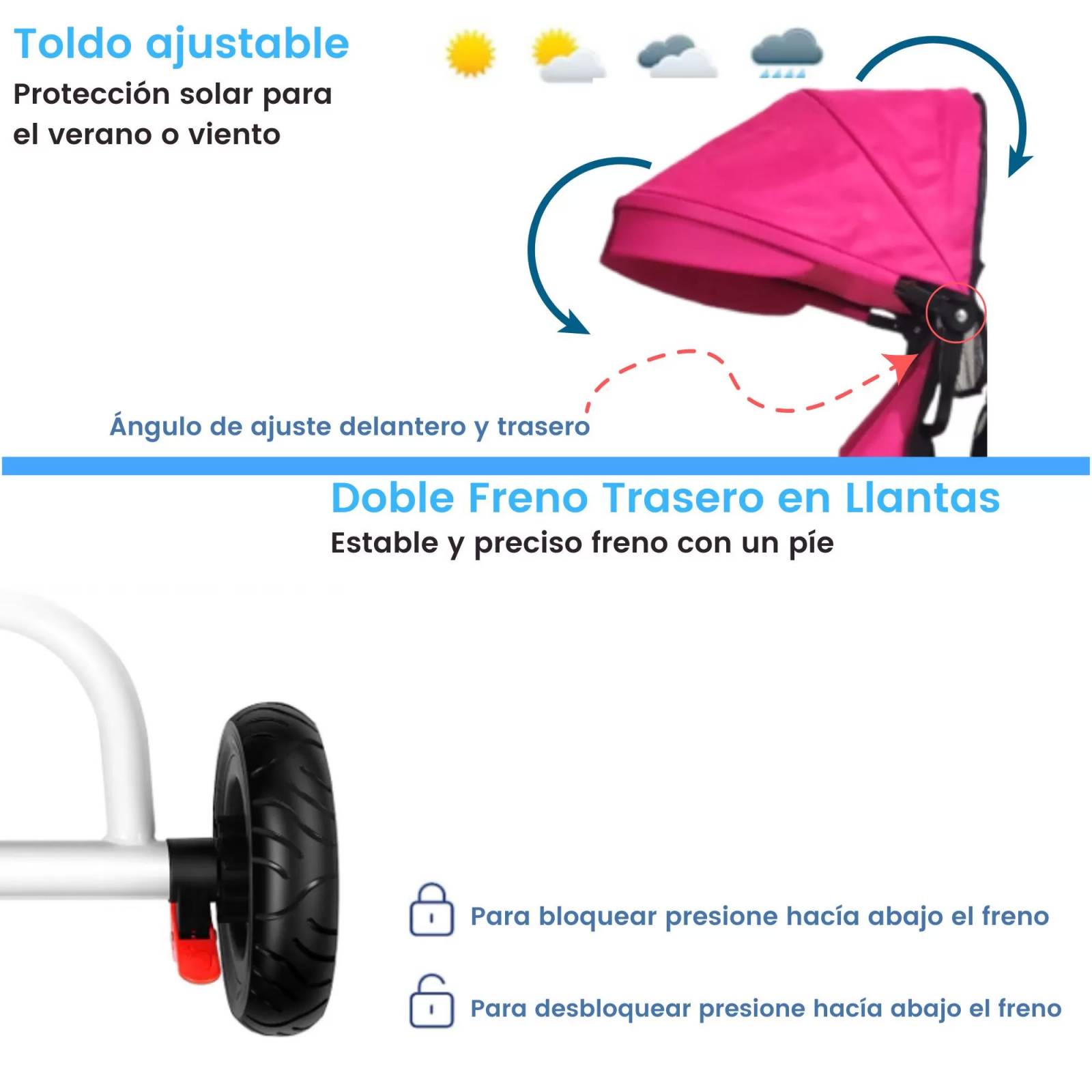 Triciclo para Niños Gemelar Doble Giratorio 360,Luz,Sonido  - Rosa.