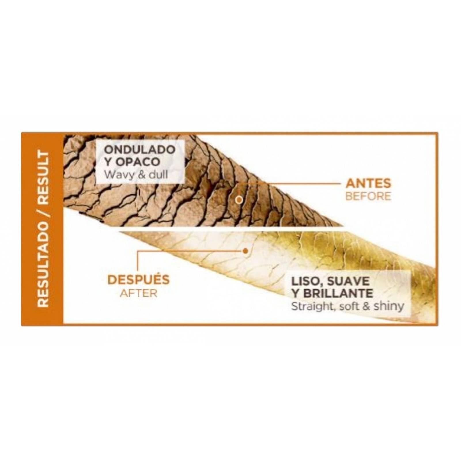 Kativa Alisado Brasileño + Kit Post Alisado Por 10 Semanas