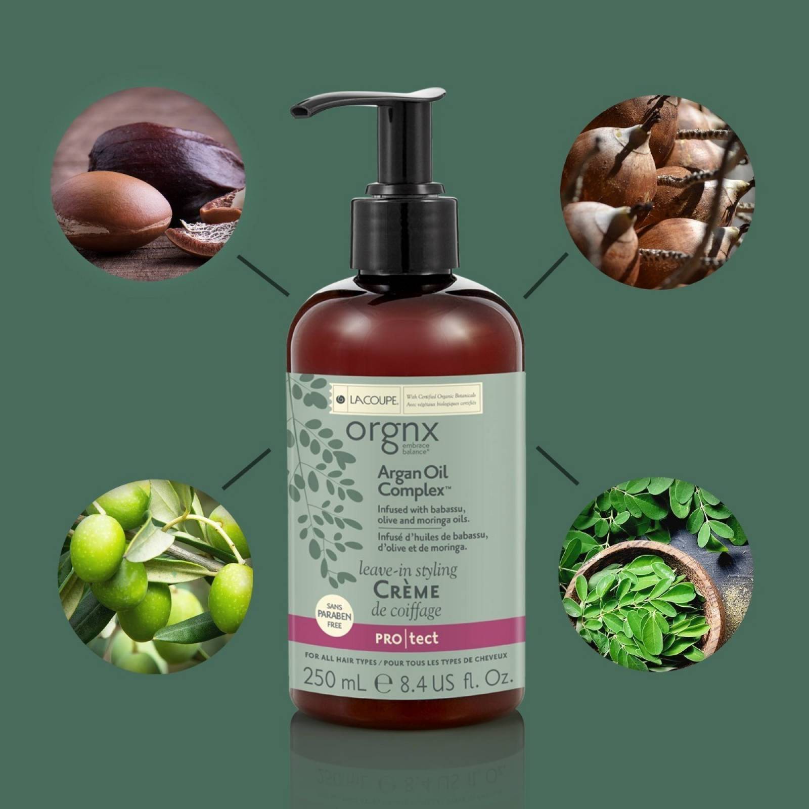 Lacoupe Orgnx Argan Oil Kit Shampoo Acondicionador Leave In