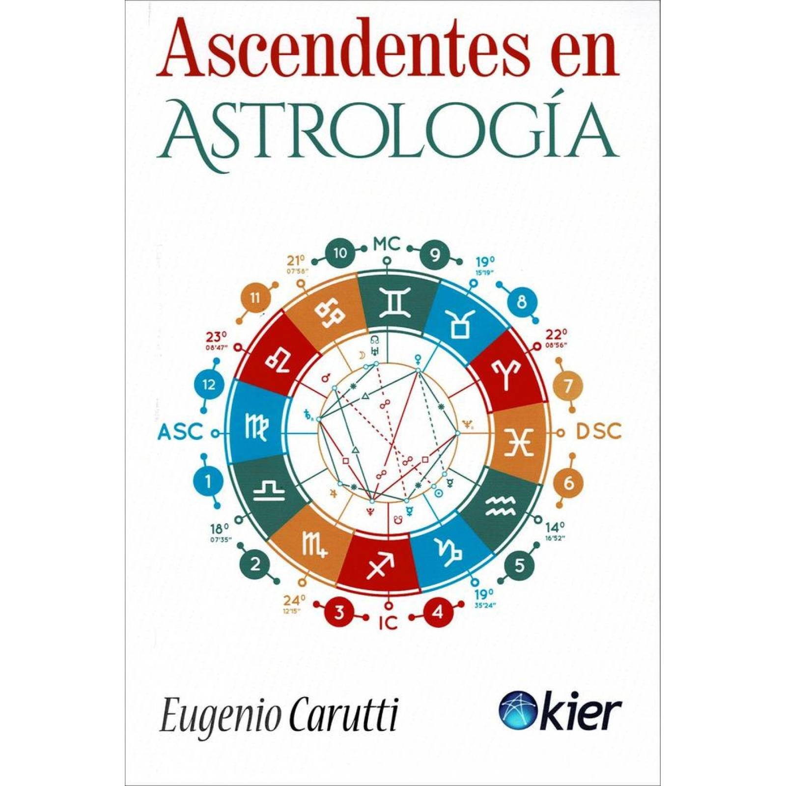 Ascendentes en astrología 