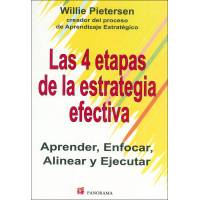 4 Etapas De La Estrategia Efectiva