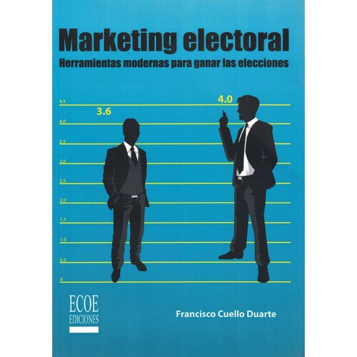 Marketing electoral 