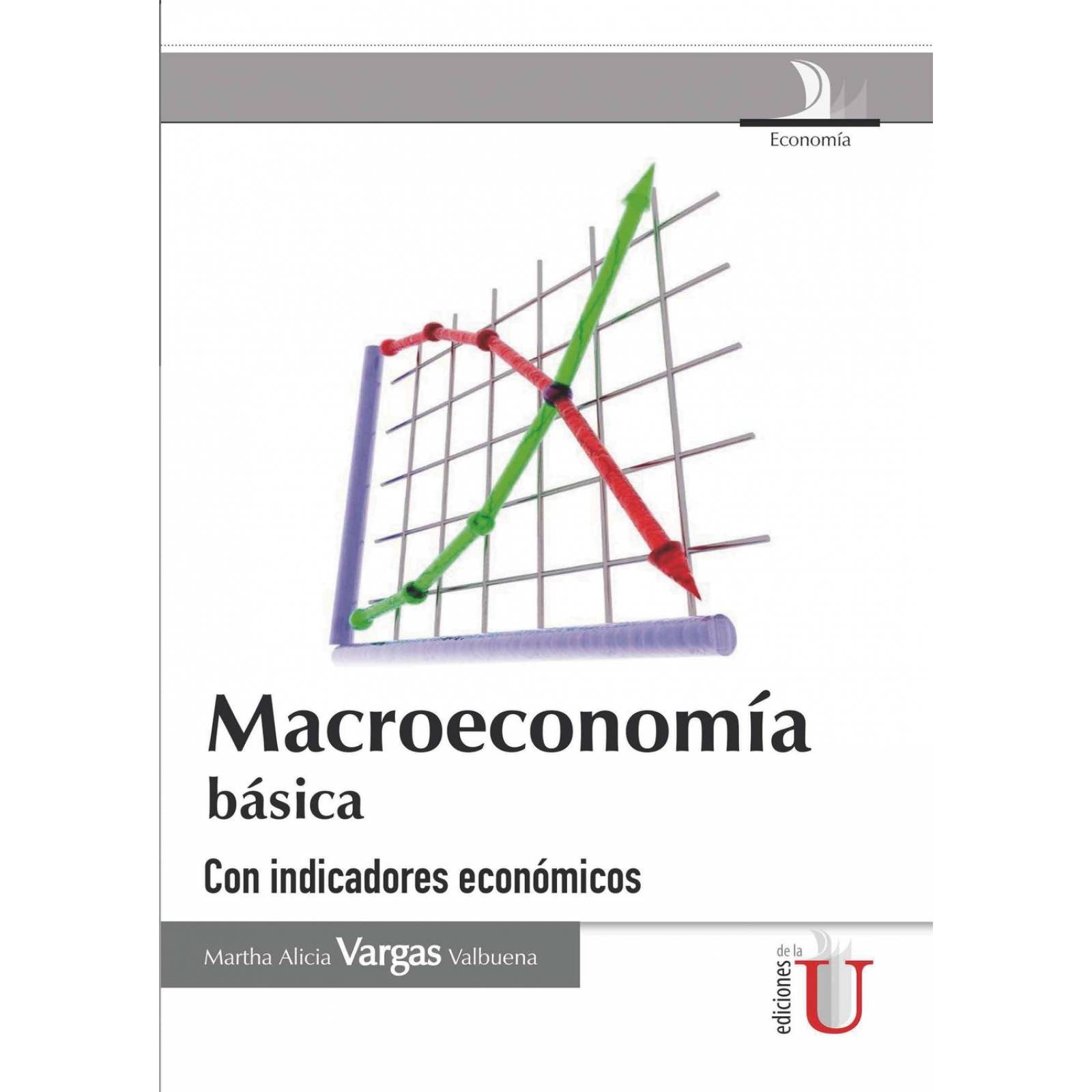 Macroeconomía básica