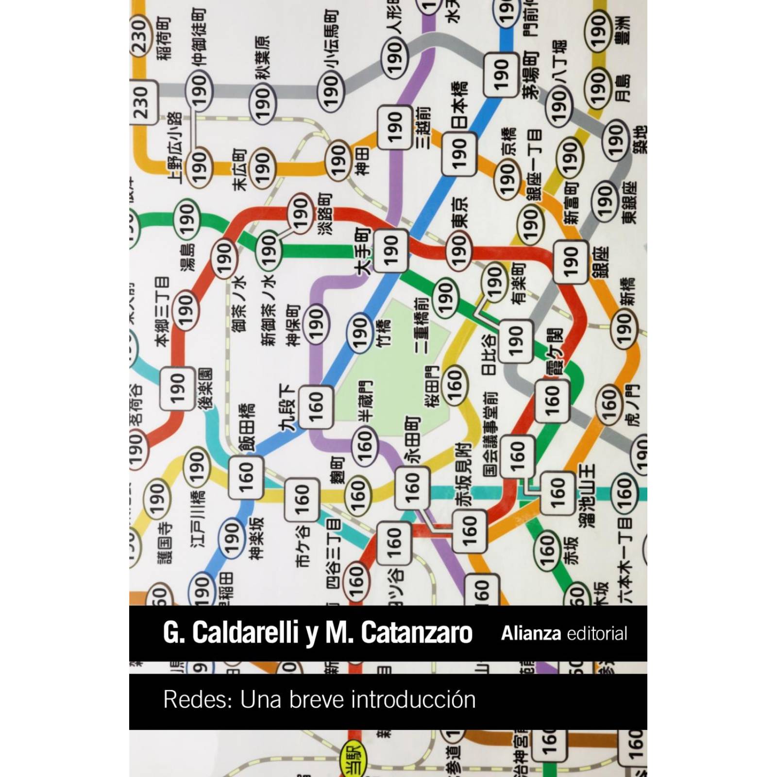 Redes: Una breve introducción 