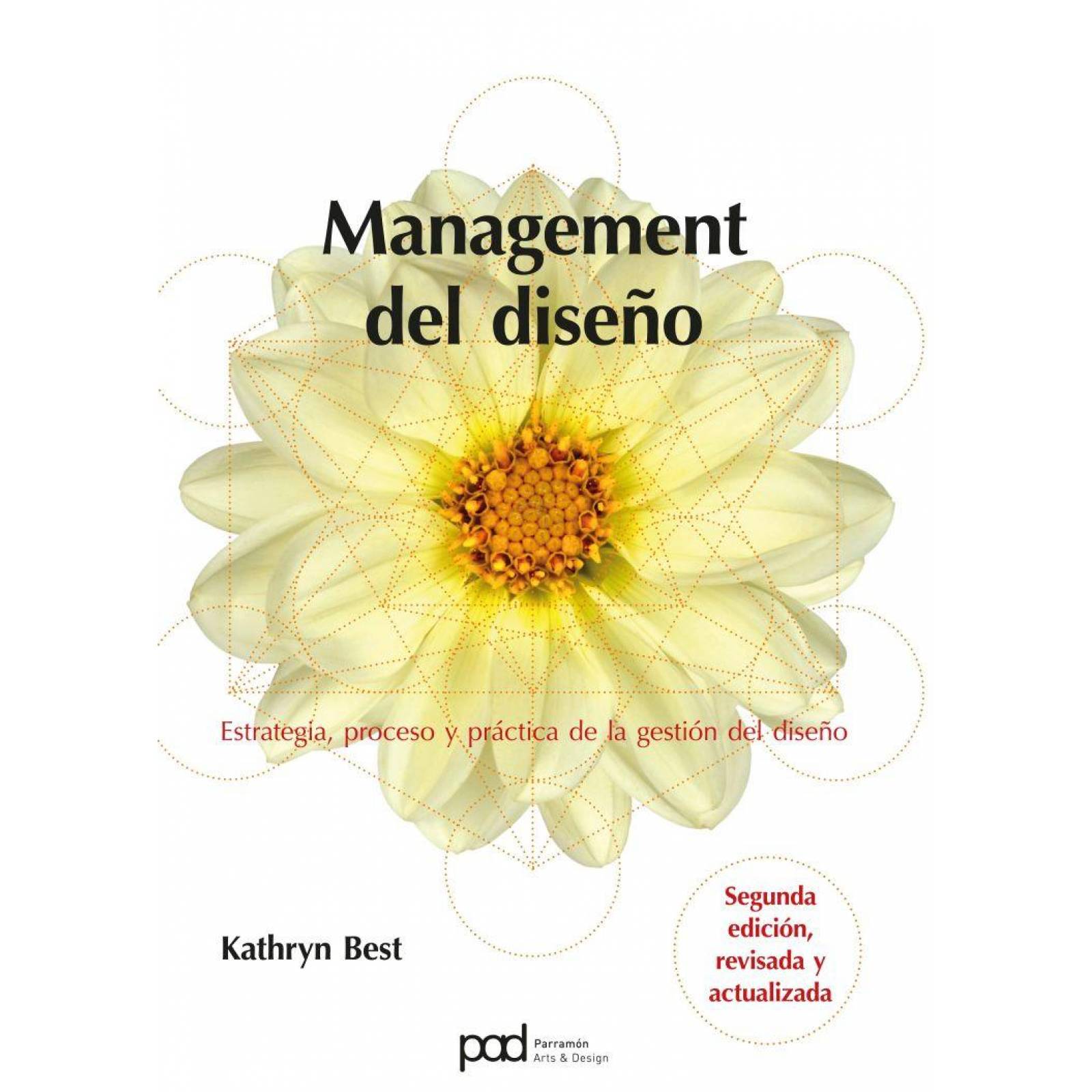 Management del diseño 