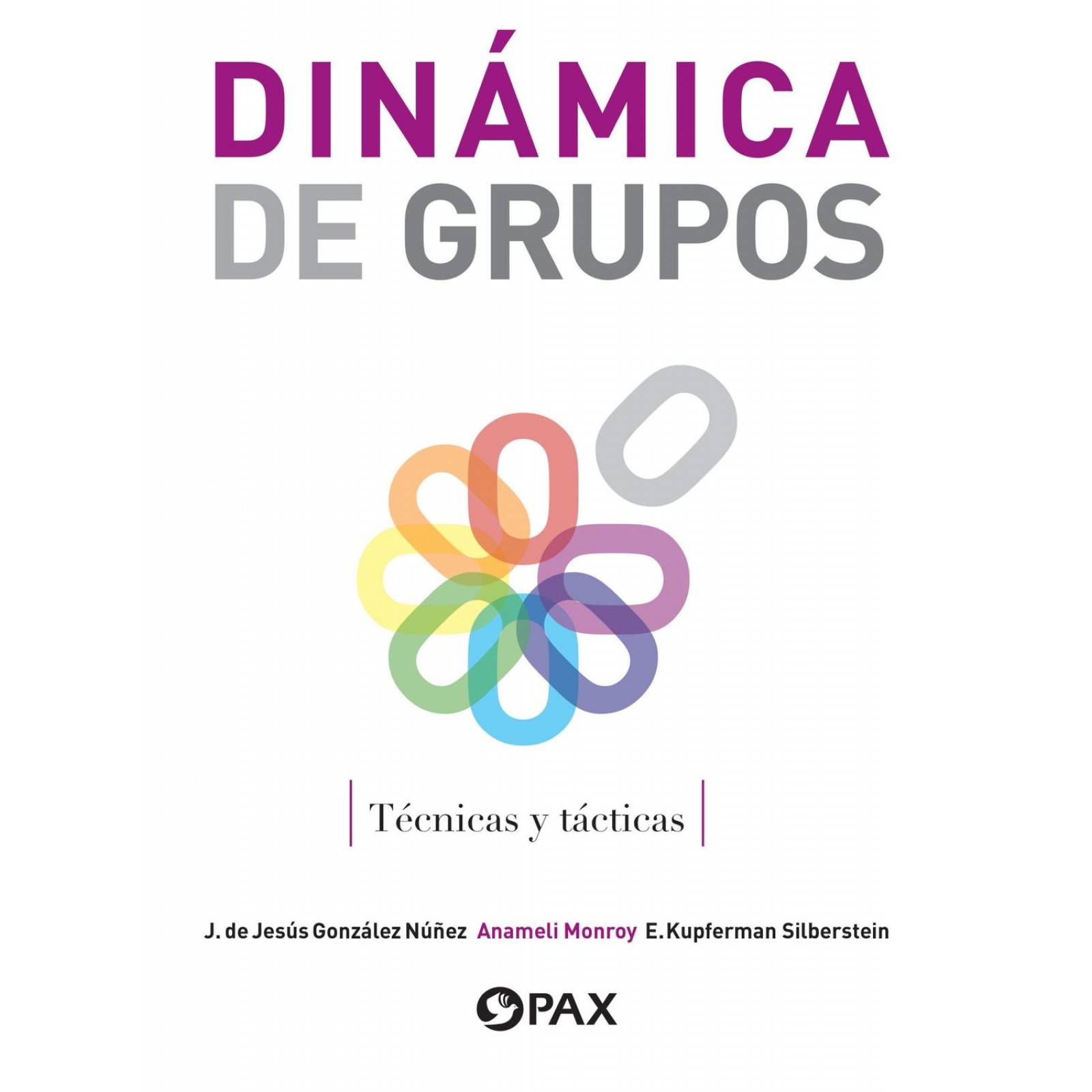 Dinámica de grupos 