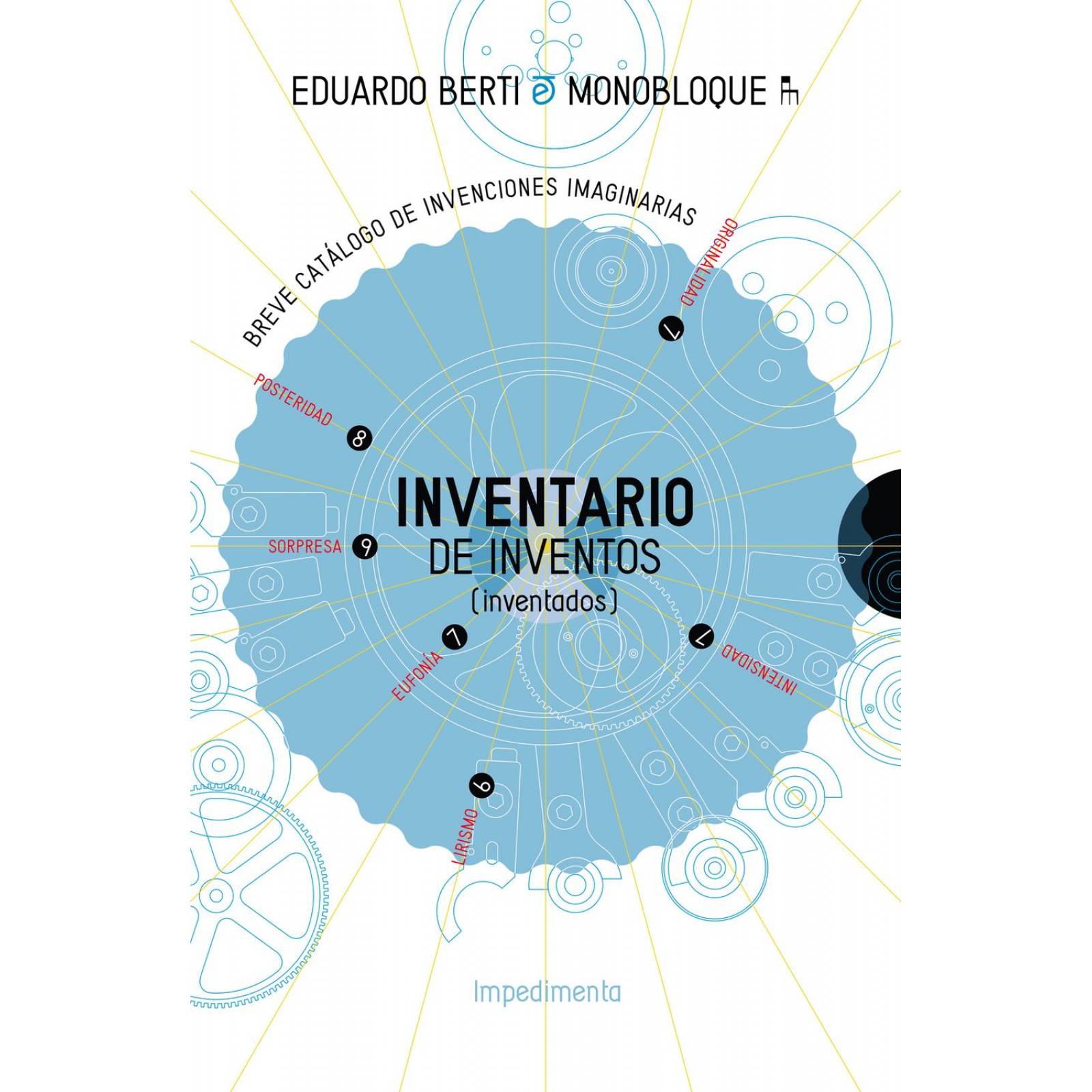 Inventario de inventos (inventados). Breve catálogo de invenciones imaginarias 