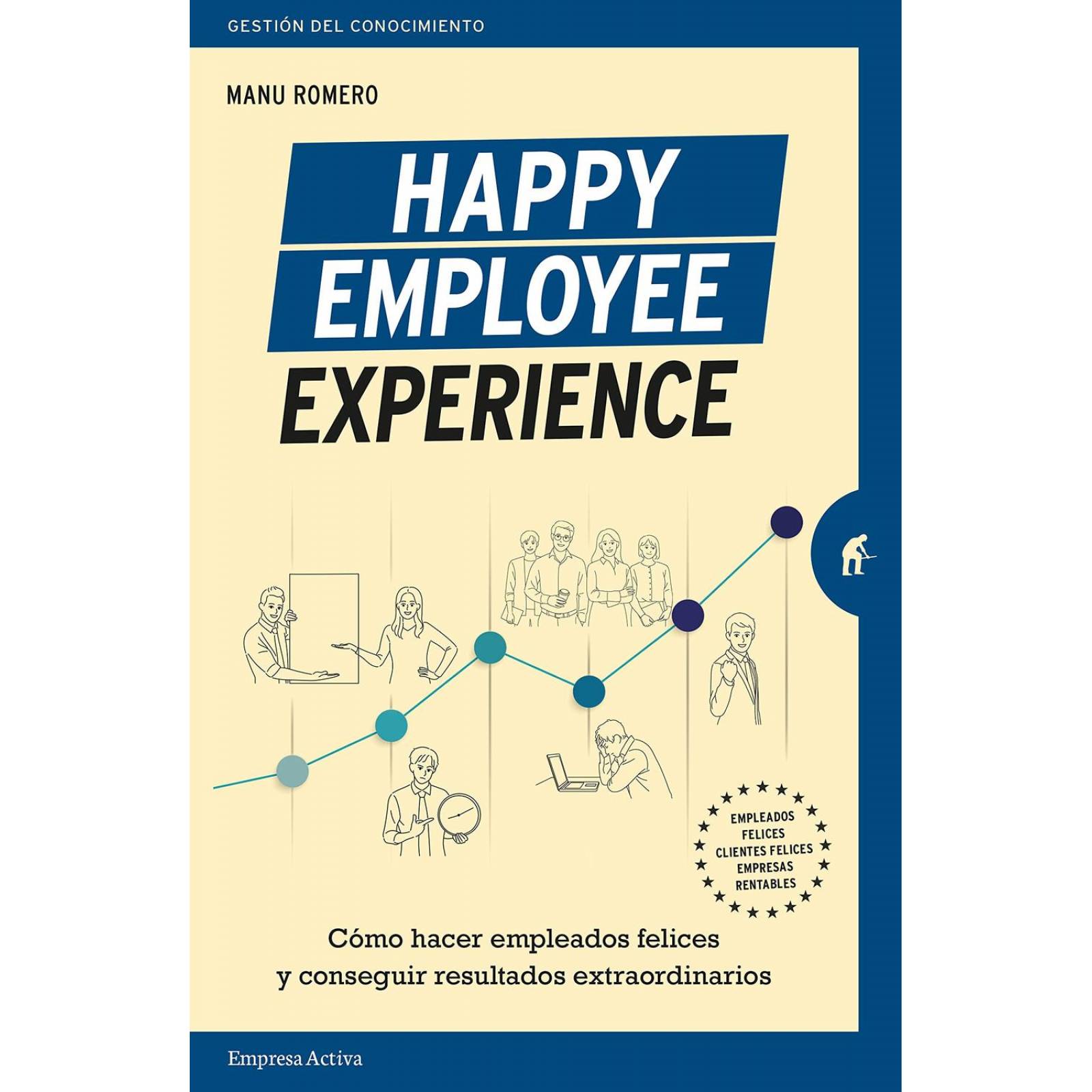 Happy Employee Experience 