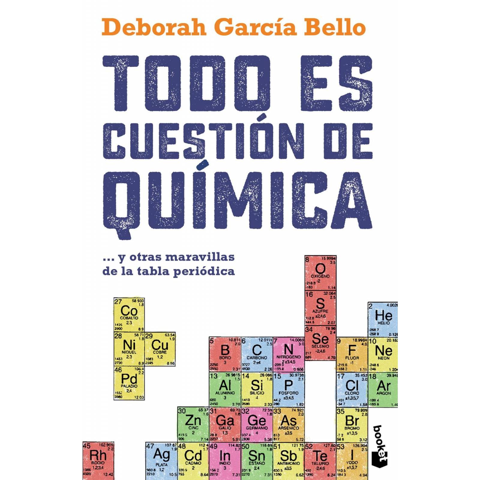 Todo es cuestión de química 